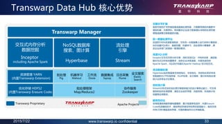 2015/7/22 33www.transwarp.io confidential
Transwarp Data Hub 核心优势
无限水平扩展
系统可线性扩充存储容量或提高处理性能，只需要简单的向集群中
增加机器，无需停机。有效解决企业由于数据增长导致的处理性能
缓慢或频繁迁移数据的问题。
统一数据处理平台
改进的YARN资源管理框架，可在同一份数据集上运行多种计算框架，
动态创建SQL统计、数据挖掘、机器学习、流处理等计算集群，满
足企业多部门资源统一管理的需求。
高速SQL分析
Inceptor交互式内存分析引擎，同时支持SQL’99和R语言，满足数
据交互式分析和挖掘需求，加快企业决策速度。内置改进后的
Apache Spark，SQL执行性能比Apache Hadoop 快10倍左右。
灵活数据处理
Hyperbase实时数据库支持结构化、半结构化、非结构化等多种类
型数据的OLTP在线存储、OLAP检索、全文搜索、图分析和批处理
统计业务等全方位需求。
实时流计算
Stream分布式实时流处理引擎提供强大的流计算表达能力，可支持
复杂的实时处理逻辑，满足企业实时告警、风险控制、在线统计和
挖掘等应用需求。
超高性价比
采用普通商用服务器构建集群，最大程度降低成本；内置Erasure
Code先进编码技术，提供两倍存储效率和两倍容错能力；高效支持
内存/闪存/硬盘混合存储，可提供最佳性价比存储配置。
Transwarp Proprietary
流处理
引擎
Stream
NoSQL数据库
搜索、图计算
Hyperbase
Transwarp Manager
交互式内存分析
数据挖掘
Inceptor
including Apache Spark
资源管理 YARN
(内置Transwarp Extension)
优化存储 HDFS2
(内置Transwarp Erasure Code)
批处理
Pig
批处理框架
Map/Reduce2
协作服务
Zookeeper
机器学习
Mahout
工作流
Oozie
日志采集
Flume
全文搜索
Elastic
Search
数据集成
Sqoop
Apache Projects
 