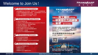 2015/7/22 34www.transwarp.io confidential
Welcome to Join Us！
 