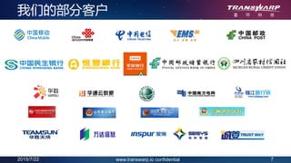 2015/7/22 7www.transwarp.io confidential
我们的部分客户
 