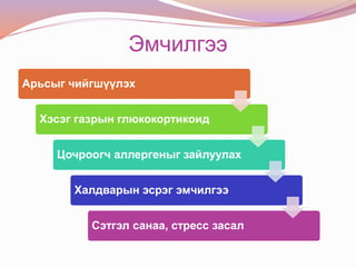 атопин дерматит | PPT