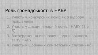 Роль громадськості в НАБУ
1. Участь у конкурсних комісіях з відбору
працівників
2. Участь у дисциплінарній комісії НАБУ (2 з
5)
3. Затвердження висновку щодо щорічного
звіту НАБУ
4. Участь у щорічних комітетських слуханнях
 