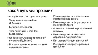 Какой	путь	мы	прошли?
Инструменты,	о	которых	шла	речь:
• Типология	компаний	(по	
Д.Демину)
• Бизнес-потребности
• Типология	ценностей	(по	
К.Харскому)
• Опросник	«Сила	корпоративной	
культуры	(Д.Демин)
• Вопросы	для	интервью	с	первым	
лицом	компании
• Рекомендации	по	проведению	
стратегической	сессии
• Рекомендации	по	формулировки	
миссии	компании
• Признаки	сильной	корпоративной	
культуры
• Рекомендации	по	созданию	
опросника	по	ценностям
• Каналы	трансляции	ценностей
• Инструменты	формулирования	
ценностей
 