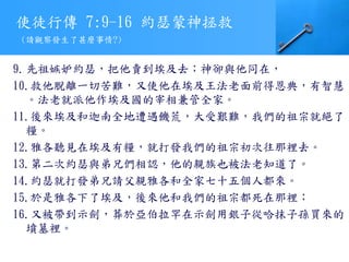 使徒行傳 7:9-16 約瑟蒙神拯救
9.先祖嫉妒約瑟，把他賣到埃及去；神卻與他同在，
10.救他脫離一切苦難，又使他在埃及王法老面前得恩典，有智慧
。法老就派他作埃及國的宰相兼管全家。
11.後來埃及和迦南全地遭遇饑荒，大受艱難，我們的祖宗就絕了
糧。
12.雅各聽見在埃及有糧，就打發我們的祖宗初次往那裡去。
13.第二次約瑟與弟兄們相認，他的親族也被法老知道了。
14.約瑟就打發弟兄請父親雅各和全家七十五個人都來。
15.於是雅各下了埃及，後來他和我們的祖宗都死在那裡；
16.又被帶到示劍，葬於亞伯拉罕在示劍用銀子從哈抹子孫買來的
墳墓裡。
(請觀察發生了甚麼事情?)
 