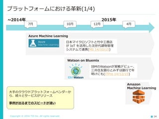 Copyright © 2016 TIS Inc. All rights reserved. 14
プラットフォームにおける革新(1/4)
~2014年 2015年
Azure Machine Learning
Watson on Bluemix
日本マイクロソフトと竹中工務店
が IoT を活用した次世代建物管理
システムで連携(MS 14/10/15)
IBMのWatsonが実戦デビュー、
三井住友銀行とみずほ銀行で年
明けにも(ITPro 14/12/15)
7月 10月 12月 4月
Amazon
Machine Learning
大手のクラウドプラットフォームベンダーか
ら、続々とサービスがリリース
事例が出るまでのスピードが速い
 