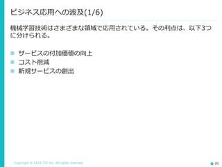 Copyright © 2016 TIS Inc. All rights reserved. 20
機械学習技術はさまざまな領域で応用されている。その利点は、以下3つ
に分けられる。
 サービスの付加価値の向上
 コスト削減
 新規サービスの創出
ビジネス応用への波及(1/6)
 