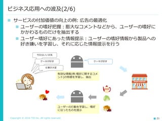 Copyright © 2016 TIS Inc. All rights reserved. 21
 サービスの付加価値の向上の例: 広告の最適化
 ユーザーの嗜好把握：膨大なコメントなどから、ユーザーの嗜好に
かかわるものだけを抽出する
 ユーザー嗜好にあった情報提示：ユーザーの嗜好情報から製品への
好き嫌いを学習し、それに応じた情報提示を行う
ビジネス応用への波及(2/6)
今日はいい天気
ケーキが好き
仕事が大変
ケーキが好き
有効な情報(例:嗜好に関するコメ
ント)の特徴を学習し、抽出
ユーザーの行動を学習し、嗜好
に沿ったものを提示
 
