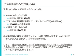 Copyright © 2016 TIS Inc. All rights reserved. 26
活用しているところは昔からやっている。
 Amazonのレコメンド
 特許の出願は1998年
 コマツの位置情報を利用したサポートサービス(KOMTRAX)
 2001年から標準装備
 お掃除ロボットルンバ
 初号機は2002年
機械学習自体は新しい技術ではなく、近年の革新が目覚ましいとはいえ
「それがないとできない」わけではなかった。
つまり、機械学習の活用において最新技術(ディープ・ラーニング等)を使
う必要はほとんどない。ただ、使いやすくはなってきているのでプラット
フォームは効果的に使うとよい。
ビジネス応用への波及(6/6)
 