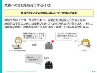 Copyright © 2016 TIS Inc. All rights reserved. 32
機械学習は「学習」が必要であり、放置されれば役に立たなくなる。
継続的な学習のためには業務プロセスへの組み込みが必須であり、それに
は現場の理解、現場が納得できるだけの「貢献」の提示が必要になる。
業務への貢献を明確にする(1/2)
機械学習システムの成長にはユーザーの協力が必要
機械学習を使って営業対
象の顧客をレコメンドす
るシステムを作ったよ！
システム部/経営企画部 ユーザー
気が向いたら使うわね
(使い方覚えるのめんど
くさいし～)
やがて・・・時代遅れになっ
た学習内容
 
