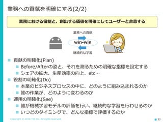 Copyright © 2016 TIS Inc. All rights reserved. 33
win-win
 貢献の明確化(Plan)
 Before/Afterの姿と、それを測るための明確な指標を設定する
 シェアの拡大、生産効率の向上、etc…
 役割の明確化(Do)
 本業のビジネスプロセスの中に、どのように組み込まれるのか
 誰の作業が、どのように変わるのか
 運用の明確化(See)
 誰が機械学習モデルの評価を行い、継続的な学習を行わせるのか
 いつどのタイミングで、どんな指標で評価するのか
業務への貢献を明確にする(2/2)
業務における役割と、創出する価値を明確にしてユーザーと合意する
業務への貢献
継続的な学習
 