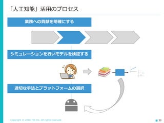 Copyright © 2016 TIS Inc. All rights reserved. 39
「人工知能」活用のプロセス
業務への貢献を明確にする
シミュレーションを行いモデルを検証する
適切な手法とプラットフォームの選択
 