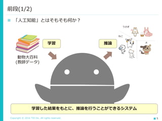 Copyright © 2016 TIS Inc. All rights reserved. 5
 「人工知能」とはそもそも何か？
前段(1/2)
ねこ
犬
うさぎ
動物大百科
(教師データ)
学習 推論
学習した結果をもとに、推論を行うことができるシステム
 