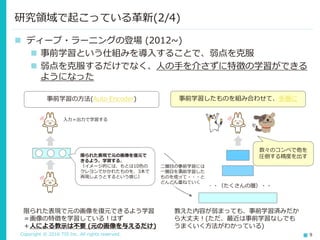 Copyright © 2016 TIS Inc. All rights reserved. 9
 ディープ・ラーニングの登場 (2012~)
 事前学習という仕組みを導入することで、弱点を克服
 弱点を克服するだけでなく、人の手を介さずに特徴の学習ができる
ようになった
研究領域で起こっている革新(2/4)
限られた表現で元の画像を復元で
きるよう、学習する。
（イメージ的には、もとは10色の
クレヨンでかかれたものを、3本で
再現しようとするという感じ）
事前学習の方法(Auto Encoder) 事前学習したものを組み合わせて、多層に
限られた表現で元の画像を復元できるよう学習
＝画像の特徴を学習している！はず
＋人による教示は不要 (元の画像を与えるだけ)
入力＝出力で学習する
・・（たくさんの層）・・
二層目の事前学習には
一層目を事前学習した
ものを使って・・・と
どんどん重ねていく
教えた内容が弱まっても、事前学習済みだか
ら大丈夫！(ただ、最近は事前学習なしでも
うまくいく方法がわかっている)
数々のコンペで他を
圧倒する精度を出す
 