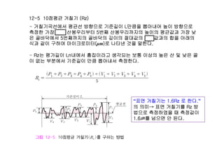 12-5 10점평균 거칠기 (Rz)
거칠기곡선에서 평균선 방향으로 기준길이 L만큼을 뽑아내어 높이 방향으로- 거칠기곡선에서 평균선 방향으로 기준길이 L만큼을 뽑아내어 높이 방향으로
측정한 가장 높은 산봉우리부터 5번째 산봉우리까지의 높이의 평균값과 가장 낮
은 골바닥에서 5번째까지의 골바닥의 깊이의 절대값의 평균값과의 합을 아래의
식과 같이 구하여 마이크로미터(μm)로 나타낸 것을 말한다식과 같이 구하여 마이크로미터(μm)로 나타낸 것을 말한다.
- Rz는 평가길이 Ln내에서 흠집이라고 생각되는 보통 이상의 높은 산 및 낮은 골
이 없는 부분에서 기준길이 만큼 뽑아내서 측정한다이 없는 부분에서 기준길이 만큼 뽑아내서 측정한다.
“표면 거칠기는 1.6Rz 로 한다.”
의 의미→ 표면 거칠기를 Rz 방
법으로 측정하였을 때 측정값이
1.6㎛를 넘으면 안 된다.
 