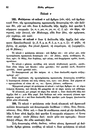 82 Πάθη φθόγγων
Τελικό ν
183. Φυλάγεται τό τελικό ν του άρθρου (τόν, τήν), του αριθμη-
τικού έναν, τής τριτοπρόσωπης προσωπικής άντωνυμίας τήν, τών άκλι-
των δέν, μήν και οάν, δταν ή άκόλουθη λέξη άρχίζη άπό φωνήεν ή
σύμφωνο στιγμιαίο (κ, π, τ, μπ, ντ, γκ, τα, τζ, ξ, ψ): τόν άέρα, τήν
ντροπή, στήν ξενιτιά, τόν Μπότσαρη, είδα εναν ξένο, τήν πρόφτασα,
μήν περάσης, σάν πολύ.
Χάνεται τό τελικό ν δταν ή άκόλουθη λέξη άρχίζη άπό σύμ-
φωνο εξακολουθητικό (γ, β, δ, χ, φ, θ, λ, μ, ν, ρ, σ, ζ) : τό φόβο, τή
βρύση, τή μητέρα, ενα γλυκυ βραστό, τή σταμάτησα, τή ζωγραφίζει,
μή δέ βλέπεις ;
Τό τελικό ν φυλάγεται πάντοτε : στό άρθρο τών : τών φίλων μου, στήν
τριτοπρόσωπη προσωπική άντωνυμία τόν : τόν βλέπω, στούς συνδέσμους άν,
δταν, πρίν : άν θέλης, δταν διαβάσης, πριν φύγης, ατά επιρρήματα σχεδόν, λοιπόν,
προπάντων.
Τό τελικό ν χάνεται συνήθως στή γενική πληθυντική χρονών, μηνών,
δταν είναι λόγος γιά ηλικία : πόσω χρονώ(ν) ; δυο μηνώ(ν) παιδί, δεκαπέντε
χρονώ{ν), εκατό χρονώ(ν) σπίτι.
Τό απαγορευτικό μή δέν παίρνει τό ν, δταν άκολουθή σημείο στίξης:
πρόσεχε* μή !
Στήν περίπτωση τής τριτοπρόσωπης προσο)πικής άντωνυμίας συνηθίζει
ή λογοτεχνική γλώσσα καί τούς τύπους τονε, τηνε ,ğ
τονε βλέπω. Στά ρήματα σέ
ν προτιμιοΰνται ot τύποι σέ -νε, -να : εχουνε, βλέπανε, καθόμουνα.
Εξαιρετικά μπορεί νά φυλάγεται τό τελικό ν του άρσ. άρθρου τόν σέ κύρια
ονόματα άγνωστα, πού άλλιώς θά μπορούσε νά τά πάρη κανείς γιά ούδέτερα.
Ή αΐτιατική μιά μπορεί νά πάρη ενα τελικό ν, δταν άκολουθή λέξη πού
άρχίζει άπό α .· μιάν άλλη φορά. Στό διάλογο καί στήν ποιητική γλώσσα προ-
φέρεται συχνά τό ν καί δταν άκολουθή άλλο φωνήεν : μιαν όμορφη βασιλοπούλα
(άλλά μόνο αΐτιατική).
184. Τό τελικό ν φυλάγεται στήν ενική αιτιατική του άρσενικοΰ
πολλών άντωνυμιών και άντωνυμικών επιθέτων—τόσος, δσος, οποίος,
κάποιος, δλος, άλλος κτλ.— δταν δέ συνδέωνται στενά μέ τήν άκόλουθη
λέξη ή δταν αύτή άρχίζη άπό φωνήεν ή στιγμιαίο σύμφωνο : τί εγινες
τόσον καιρό; ποιόν βλέπεις έκει; ποιόν φίλο σου προτιμάς; οποίον
αλλο(ν) είδαμε, δέν είδα κανένα(ν) άλλο.
Στις άντωνυμίες αυτός, έκεΐνος, τούτος γένους άρσενικοΰ μέ άκό-
λουθο άρθρο χάνεται συνήθως τό τελικό ν, δταν φυλάγεται τό τελικό
 