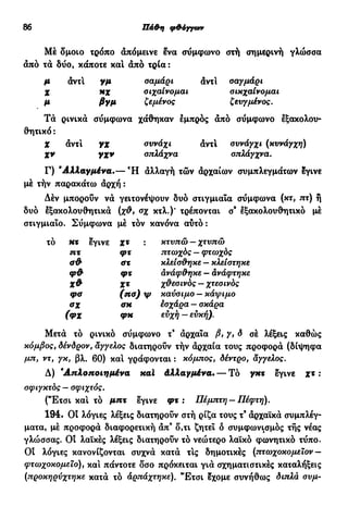 86 Πάθη φθόγγων
Μέ δμοιο τρόπο απόμεινε ενα σΰμφωνο στή σημερινή γλώσσα
από τα δΰο, κάποτε και άπό τρία :
μ άντί γμ σαμάρι άντι σαγμάρι
Χ *Χ σιχαίνομαι σικχαίνομαι
μ βγμ ζεμένος ζενγ μένος.
Τά ρινικά σΰμφωνα χάθηκαν εμπρός άπό σΰμφωνο εξακολου-
θητικό :
Χ άντί γχ σννάχι άντι σννάγχι (κυνάγχη)
χν γχν σπλάχνα σπλάγχνα.
Γ) *Αλλαγμένα.— Ή άλλαγή τών άρχαίων συμπλεγμάτων έγινε
μέ τήν παρακάτω άρχή :
Δέν μπορούν νά γειτονέψουν δυο στιγμιαία σύμφωνα (κτ, πτ) ή
δυο εξακολουθητικά (χθ, σχ κτλ.)' τρέπονται σ9
εξακολουθητικό μέ
στιγμιαίο. Σΰμφωνα μέ τόν κανόνα αύτό :
Ητ έγινε χχ κτυπώ — χτυπώ
πτ φτ πτωχός — φτωχός
ατ κλείσθηκε — κλείστηκε
φ# φτ άνάφ&ηκε — ανάφτηκε
Χ* χχ χθεσινός — χτεσινός
καύσιμο — κάψιμοφα (πα) ψ
χθεσινός — χτεσινός
καύσιμο — κάψιμο
<*Χ αχ έσχάρα — σκάρα
εύχή — εύκή).(φχ φκ
έσχάρα — σκάρα
εύχή — εύκή).
Μετά τό ρινικό σΰμφωνο τ9
άρχαΐα β, γ, δ σέ λέξεις καθώς
κόμβος, δένδρον, άγγελος διατηρούν τήν άρχαία τους προφορά (δίψηφα
μπ, ντ, γκ, βλ. 60) καί γράφονται : κόμπος, δέντρο, άγγελος.
Δ) 'Απλοποιημένα καί Αλλαγμένα· — Τό γχτ εγινε χχ :
σφιγκτος — σφιχτός.
(Έτσι και τό μπτ έγινε φτ : Πέμπτη-Πέφτη).
194. Οι λόγιες λέξεις διατηρούν στή ρίζα τους τ9
άρχαϊκά συμπλέγ-
ματα, μέ προφορά διαφορετική άπ9
δ,τι ζητεί ό συμφωνισμός τής νέας
γλώσσας. Οί λαϊκές λέξεις διατηρούν τό νεώτερο λαϊκό φωνητικό τΰπο.
Οί λόγιες κανονίζονται συχνά κατά τις δημοτικές (πτωχοκομειον—
φτωχοκομεΐο), και πάντοτε δσο πρόκειται γιά σχηματιστικές καταλήξεις
(προκηρύχτηκε κατά τό αρπάχτηκε). Έ τ σ ι έχομε συνήθως διπλά συμ-
 