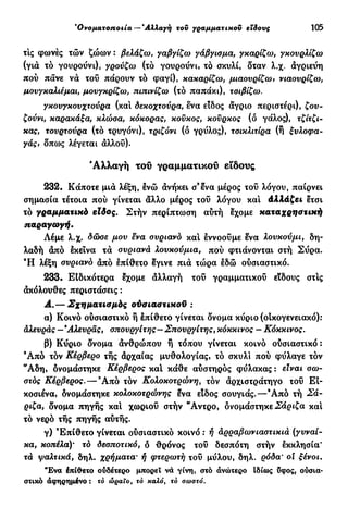 'Ονοματοποιία—*Αλλαγή τον γραμματικού είδους 105
τις φωνές τών ζώων : βελάζω, γαβγίζω γάβγισμα, γκαρίζω, γκονρλίζω
(για τό γουροΰνι), γρονζω (τό γουρούνι, τό σκυλί, δταν λ.χ. άγριεύη
πού πάνε να τού πάρουν τό φαγί), κακαρίζω, μιαονρίζω* νιαουρίζω,
μονγκαλιέμαι, μουγκρίζω, πιπινίζω (τό παπάκι), τσιβίζω.
γκουγκουχτούρα (και δεκοχτούρα, ένα είδος άγριο περιστέρι), ζου-
ζούνι, καρακάξα, κλώσα, κόκορας, κούκος, κοϋρκος (ό γάλος), τζίτζι-
κας, τουρτούρα (τό τρυγόνι), τριζόνι (ό γρύλος), τσικλιτίρα (ή ξυλοφα-
γάς, δποος λέγεται άλλού).
'Αλλαγή τοΰ γραμματικού είδους
232. Κάποτε μιά λέξη, ενώ άνήκει σ'ένα μέρος τοΰ λόγου, παίρνει
σημασία τέτοια πού γίνεται άλλο μέρος τοΰ λόγου και άλλάζει έτσι
τό γραμματικό είδος. Στήν περίπτωση αύτή έχομε καταχρηστική
παραγωγή.
Λέμε λ.χ. δώσε μου ενα συριανό καί εννοούμε ενα λουκούμι, δη-
λαδή άπό εκείνα τά συριανά λουκούμια, πού φτιάνονται στή Σύρα.
Ή λέξη συριανό άπο έπίθετο έγινε πιά τώρα εδώ ούσιαστικό.
233. ΕΙδικότερα έχομε άλλαγή τοΰ γραμματικοΰ είδους στις
άκόλουθες περιστάσεις :
Α.— Σχηματισμός ούσιαστικοϋ :
α) Κοινό ούσιαστικό ή επίθετο γίνεται δνομα κύριο (οίκογενειακό):
άλενράς —9
Αλευράς, σπουργίτης—Σπουργίτης, κόκκινος — Κόκκινος.
β) Κύριο δνομα άνθρώπου ή τόπου γίνεται κοινό ούσιαστικό :
8
Από τον Κέρβερο τής άρχαίας μυθολογίας, τό σκυλί πού φύλαγε τόν
"Αδη, δνομάστηκε Κέρβερος καί κάθε αύστηρός φύλακας : είναι σω-
στός Κέρβερος. — 9
Από τόν Κολοκοτρώνη, τόν άρχιστράτηγο τοΰ Ει-
κοσιένα, δνομάστηκε κολοκοτρώνης Ινα είδος σουγιάς.—Άπό τή Σά-
ριζα, δνομα πηγής καί χωριοΰ στήν Άντρο, δνομάστηκε Σάριζα και
τό νερό τής πηγής αύτής.
γ) Επίθετο γίνεται ούσιαστικό κοινό : ή αρραβωνιαστικιά (γυναί-
κα, κοπέλα)' τό δεσποτικό, δ θρόνος τοΰ δεσπότη στήν εκκλησία*
τά ψαλτικά, δηλ. χρήματα' ή φτερωτή τοΰ μύλου, δηλ. ρόδα' οι ξένοι.
"Ένα έπίθετο ουδέτερο μπορεί νά γίνη, στό άνώτερο Ιδίως ΰφος, ούσια-
στικό αφηρημένο : τό ώραιο, τό καλό, τό σωστό.
 