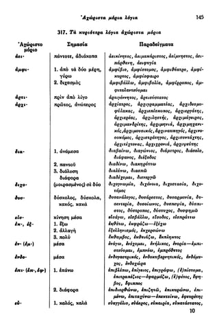'Αχώριστα μόρια λόγια 145
317· Τά κυριότερα λόγια άχώριστα μόρια
Σημασία
πάντοτε, αδιάκοπα
1. άπό τά δύο μέρη,
γύρω
2. διχασμός
πριν άπό λίγο
πρώτος, άνώτερος
1. άνάμεσα
2. παντού
3. διάλυση
διάφορα
(μοιρασμένος) σέ δύο
δύσκολος, δύσκολα,
κακός, κακά
κίνηση μέσα
1. εξω
2. άλλαγή
3. πολύ
μέσα
μέσα
1. επάνω
2. διάφορα
1. καλός, καλά
Παραδείγματα
αεικίνητος, αειμακαριστός, αείμνηστος, άει-
πάρθενη, άειφυγία
αμφίβιο, αμφίστομος, αμφιθέατρο, άμφί-
κνρτος, άμφίσφαιρο
αμφιβάλλω, αμφιβολία, αμφίρροπος, άμ-
φιταλαντενομαι
άρτιγέννητος, αρτισύστατος
άρχίατρος, άρχιγραμματέας, άρχιδεσμο-
φύλακας, άρχιεπίσκοπος, άρχιεργάτης,
αρχιερέας, άρχιληστής, άρχιμάγειρος,
άρχιμανδρίτης, αρχιμηνιά, άρχιμηχανι-
κός,άρχιμουσικός, άρχινανπηγός, άρχινο-
οοκόμος, άρχιστράτηγος, άρχισυντάχτης,
άρχιτέχτονας, άρχιχρονιά, άρχιψεύτης
διαβαίνω, διαγώνιος, διάμετρος, διάσελο,
διάφανος, διέξοδος
διαδίνω, διακηρύττω
διαλύνω, διασπώ
διαδέχομαι, διενεργώ
διχογνωμία, διχόνοια, διχοστασία, διχο-
τόμος
δυσανάλογος, δυσάρεστος, δυσαρμονία, δυ-
σεντερία, δυσοίωνος, δυσπεψία, δύσπι-
στος, δύστροπος, δύστυχος, δυσφημώ
είσάγω, είσβάλλω, είσοδος, είσπράττω
έκθέτω, εκφράζω—εξέχω
εξελληνισμός, εκχερσώνω
έκθαμβος, εκθειάζω, έκπληκτος
ενάγω, ένέχομαι, ενήλικος, ενορία—εμπι-
στεύομαι, εμπνέω, εμπρόθετος
ενδογαστρικός, ένδοκυβερνητικός, ενδόμυ-
χος, ενδοχώρα
επιβλέπω, επίγειος, επιγράφω, (ί)πίστομα,
επιτραπέζιος—εφαρμόζω, (έ)φέτος, έφη-
βος, Μφιππος
επιδιορθώνω, επιζητώ, επικυρώνω, επι-
μένω, ετιιταχύνω—επεκτείνω, εφευρέτης
ευαγγέλιο, ευάερος, ευκαιρία, ευκατάστατος,
10
 