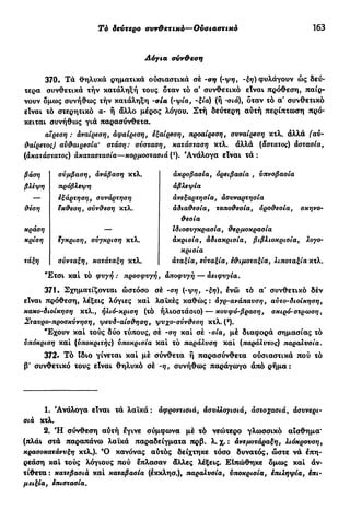 Τό δεύτερο συνθετικό—Ουσιαστικό 163
Λόγια σύνθεση
370. Τά θηλυκά ρηματικά ούσιαστικά σέ -ση (-ψη, -ξη) φυλάγουν ώς δεύ-
τερα συνθετικά τήν κατάληξή τους δταν τό α' συνθετικό είναι πρόθεση, παίρ-
νουν όμως συνήθως τήν κατάληξη -σια (-'ψία, -ξία) (ή ·σιά)} όταν τό α' συνθετικό
είναι τό στερητικό α- ή άλλο μέρος λόγου. Στή δεύτερη αύτή περίπτωση πρό-
κειται συνήθως γιά παρασύνθετα.
αίρεση : αναίρεση, αφαίρεση, εξαίρεση, προαίρεση, συναίρεση κτλ. άλλά (αυ-
θαίρετος) αυθαιρεσία* στάση: σύσταση, κατάσταση κτλ. άλλά (άστατος) άστασία,
(ακατάστατος) άκαταστασία—κορμοστασιά t1
). 'Ανάλογα είναι τά :
βάση
βλέψη
θέση
κράση
κρίση
τάξη
σύμβαση, άνάβαση κτλ.
πρόβλεψη
εξάρτηση, συνάρτηση
εκθεση, σύνθεση κτλ.
έγκριση, σύγκριση κτλ.
σύνταξη, κατάταξη κτλ.
ακροβασία, ορειβασία , ύπνοβασία
αβλεψία
άνεξαρτησία, ασυναρτησία
άδιαθεσία, τοποθεσία, όροθεσία, σκηνο-
θεσία
ιδιοσυγκρασία, θερμοκρασία
άκριοία, άδιακρισία, βιβλιοκρισία, λογο-
κρισία
άταξία, ευταξία, εθιμοταξία, λιποταξία κτλ.
"Ετσι καί τό φυγή : προσφυγή, αποφυγή — άειφυγία.
371. Σχηματίζονται ώστόσο σέ -ση (·ψη, -ξη), ένώ τό α συνθετικό δέν
είναι πρόθεση, λέξεις λόγιες καί λαϊκές καθώς: άγρ-ανάπαυση, αύτο-διοίκηση,
κακο-διοίκηση κτλ., ήλιό-κριση (τό ήλιοστάσιο) — κουφό-βραση, σκιρό-στρωση,
Σταυρο-προσκύνηση, ψευδ-αίσθηση, ψυχο-σύνθεση κτλ. (2
).
"Έχουν καί τούς δύο τύπους, σέ -ση καί σέ -σία, μέ διαφορά σημασίας τό
υπόκριση καί (υποκριτής) υποκρισία καί τό παράλυση καί (παράλυτος) παραλυσία.
372. Τό ϊδιο γίνεται καί μέ σύνθετα ή παρασύνθετα ούσιαστικά πού τό
β' συνθετικό τους είναι θηλυκό σέ -η, συνήθως παράγωγο άπό ρήμα:
1. Ανάλογα είναι τά λαϊκά : άφροντισιά, άσυλλογισιά, αστοχασιά, άσυνερι-
σιά κτλ.
2. Ή σύνθεση αύτή έγινε σύμφωνα μέ τό νεώτερο γλωσσικό αίσθημα'
(πλάι στά παραπάνω λαϊκά παραδείγματα πρβ. λ. χ. : άνεμοτάραξη, λιόκρουση,
κρασοκατάνυξη κτλ.). Ό κανόνας αύτός δείχτηκε τόσο δυνατός, ώστε νά έπη-
ρεάση καί τούς λόγιους πού έπλασαν άλλες λέξεις. ΕΙπώθηκε όμως καί άν-
τίθετα: κατεβασιά καί καταβασία (έκκλησ.), παραλυσία, ύποκρισία, επιληψία, επι·
μειξία, επιστασία.
 
