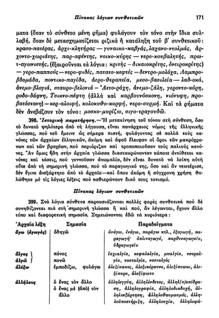 Πίνακας λόγιων συνδετικών 171
ματα (δταν τό σύνθετο μένη ρήμα) φυλάγουν τον τόνο στήν ϊδια συλ-
λαβή, δταν δε μετασχηματίζεται ριζικά ή κατάληξη τού β' συνθετικού :
κρασο-πατέρας, άρχι-κλητήρας — γυναικο -καβγάς, λαχανο-ντολμάς, άρ-
χοντο-χωριάτης, παρ-αφέντης, νοικο-κύρης — νερο-κουβαλητής, πρω-
ταγωνιστής, (έξαιρούνται τα λόγια : κριτής — δικαιοκρίτης, όνειροκρίτης)
— γερο-παππούς—νερο-φιδές, πατατο-κεφτές - δέντρο-μολόχα, Λαμπρο-
βδομάδα, ποντικο-παγίδα, άερο-θεραπεία, μεσο-βασιλεία—λαδ-οκά,
άνεμο-βλογιά, σταυρό-βελονιά — *Λετο-ράχη, άνεμο-ζάλη, γεροντο-κόρη,
ροδο-δάφνη, Τσικνο-πέφτη (άλλα και καρβουνόσκονη, νιόνυφη, προ-
βατόστανη) — κερ-αλοιφή, κολοκυΰο-κορφή, νερο-συρμή. Και τά ρήματα
δέν άνεβάζουν τόν τόνο: μοσκο-μυρίζω, σιγο-τραγουδώ.
398. "Ιστορική παρατήρηση.—Ή μετακίνηση τσΰ τόνου στή σύνθεση, όσο
τό δυνατό ψηλότερα από τή λήγουσα, είναι πανάρχαιος νόμος τής έλληνικής
γλώσσας, πού τού έμεινε ώς σήμερα πιστή, φυλάγοντας σέ πολλά τούς κα-
νόνες τών άρχαίων έλληνικών, άκόμη και άφού έλειψαν οί όροι τών μακρόχρο-
νων καί τών βραχέων, πού περιόριζαν καί τροποποιούσαν τούς παλιούς κανό-
νες. "Αν όμως ήδη στήν άρχαία γλώσσα διασταυρώνονταν κάποτε άντίθετοι κα-
νόνες καί τάσεις, πού γεννούσαν άνωμαλία, δέν είναι δυνατό νά λείπη αύτή
ούτε άπό τή σημερινή γλώσσα, πού τό παραγωγικό της, όσο καί άν νεωτέρισε,
δέν έγινε άνεξάρτητο άπό τό άρχαΐο—καί όπου άκόμη ή σύγχρονη χρήση θο-
λώθηκε μέ τις λόγιες λέξεις πού καθιερώνουν δικό τους τονισμό.
399. Στά λόγια σύνθετα παρουσιάζονται πολλές φορές συνθετικά πού δέ
συνηθίζονται πιά στή "σημερινή γλώσσα ή καί πού, άν λέγωνται, έχουν άλλο
τύπο καί διαφορετική σημασία Σημειώνονται έδώ τά κυριότερα :
Πίνακας λόγιων συνδετικών
Άρχαία λέξη Σημασία
&γω (αγωγός) όδηγώ ανάγω, ενάγω, παράγω κτλ., εξαγωγή, πα-
ραγωγή' οπλιταγωγό, παρθεναγωγείο,
υδραγωγείο
Παραδείγματα
άΧέξω
πόνος
πονώ
έμποδίζω, φυλάγω
Ισχιαλγία, κεφαλαλγία, μυαλγία, νευραλ-
γία, νοσταλγία, νοσταλγός
άλεξίκακος, αλεξικέραυνο, άλεξίπτωτο, άλε-
ξίπυρο, άλεξίφωτο
αλλήλους ο ένας τόν άλλο
ό ένας μέ (άπό) τόν
άλλο
άλληλεγγύη, άλληλένδετος, άλληλ(ο)επίδρα-
ση, άλληλογραφία, αλληλοδιαδοχή, άλ-
ληλοεξάρτηση, άλληλοθαυμασμός, άλλη-
λοϋποστήριξη, αλληλουχία, άλληλοφά-
 