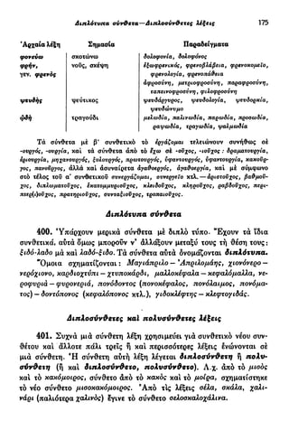 Διπλότυπα σύν&ετα—Διπλοσύν&ετες λέξεις 175
Άρχαία λέξη Σημασία
φονεύω σκοτώνω
φρήν, νους, σκέψη
γεν. φρενός
ψευδής ψεύτικος
τραγούδι
Παραδείγματα
δολοφονία, δολοφόνος
εξωφρενικός, φρενοβλάβεια, φρενοκομείο,
φρενολογία, φρενοπάθεια
άφροσύνη, μετριοφροσύνη, παραφροσύνη,
ταπεινοφροσύνη, φιλοφροσύνη
ψευδάργυρος, ψευδολογία, ψευδορκία,
ψευδώνυμο
μελωδία, παλινωδία, παρωδία, προσωδία,
ραψωδία, τραγωδία, ψαλμωδία
Τα σύνθετα μέ β' συνθετικό τό εργάζομαι τελειώνουν συνήθως σέ
-ουργός, -ουργία, καί τα σύνθετα άπό τό εχω σέ -ουχος, -ιοϋχος : δραματουργία,
εριουργία, μηχανουργός, ξυλουργός, πρωτουργός, υφαντουργός, υφαντουργία, κακούρ-
γος, πανούργος, άλλά καί άσυναίρετα αγαθοεργός, άγαθοεργία, καί μέ σύμφωνο
στό τέλος του α' συνθετικού συνεργάζομαι, συνεργείο κτλ. — άριστουχος, βαθμού-
χος, διπλωματούχος, εκατομμυριούχος, κλειδούχος, κληροΰχος, ραβδούχος, περι-
πτερ{ι)οϋχος, πρατηριούχος, συνταξιούχος, τροπαιούχος.
400. Υπάρχουν μερικά σύνθετα με διπλό τύπο. Έχουν τά ϊδια
συνθετικά, αυτά δμως μπορούν ν3
άλλάξουν μεταξύ τους τή θέση τους:
ξιδό-λαδο μά και λαδό-ξιδο. Τά σύνθετα αύτά δνομάζονται διπλότυπα.
"Ομοια σχηματίζονται: Μαγιάπρ ιλο - Άπριλομάης, χιονόνερο-
νερόχιονο, καρδιοχτύπι — χτυποκάρδι, μαλλοκέφαλα — κεφαλόμαλλα, νε-
ροφυριά — φυρονεριά, πονόδοντος (πονοκέφαλος, πονόλαιμος, πονόμα-
τος) — δοντόπονος (κεφαλόπονος κτλ.), γιδοκλέφτης — κλεφτογιδάς.
401. Συχνά μιά σύνθετη λέξη χρησιμεύει γιά συνθετικό νέου συν-
θέτου και άλλοτε πάλι τρεις ή και περισσότερες λέξεις ενώνονται σέ
μιά σύνθετη. Ή σύνθετη αύτή λέξη λέγεται διπλοσύνθετη ή πολυ-
σύνθετη (ή και διηλοσύνθετο, πολυσύνθετο). Λ.χ. άπό τό μισός
και τό κακόμοιρος, σύνθετο άπό τό κακός και τό μοίρα, σχηματίστηκε
τό νέο σύνθετο μισοκακόμοιρος. Ά π ό τΙς λέξεις σέλα, σκάλα, χαλι-
νάρι (παλιότερα χαλινός) έγινε τό σύνθετο σελοσκαλοχάλινα.
Διπλότυπα σύνΦετα
Διπλοσύνθετες καϊ πολυσύνθετες λέξεις
 