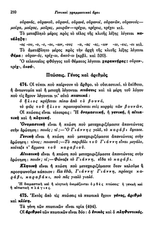 210 Γενικοί γραμματικοί δροι
ουρανός, ουρανού, ουρανό, ούρανέ, ουρανοί, ούρανών, ούρανούς—
μοίρα, μοίρας, μοίρες, μοιρών—τρέχω, τρέχεις, τρέχει κτλ.
Τό μεταβλητό μέρος πρός τό τέλος τής κλιτής λέξης λέγεται κα-
τάληξη :
-ος -ου, -ο, -ε, -ot, -ων, -ους -α, -ας -ες, -ων -ω, -εις, -ει κτλ.
Τό αμετάβλητο μέρος προς τήν άρχή τής κλιτής λέξης λέγεται
θέμα : ούραν-ός, τρέχ-ω, άκού-ω (πρβλ. και 520).
Ό τελευταίος φθόγγος τοΰ θέματος λέγεται χαρακτήρας : ούραν-,
τρέχ-, άκού-.
Πτώσεις. Γένος και άριθμος
474. Οί τύποι πού παίρνουν τό άρθρο, τό ούσιαστικό, τό έπίθετο,
ή άντωνυμία και ή μετοχή λέγονται πτώσεις καί τά μέρη τοΰ λόγου
πού τις έχουν λέγονται γι9
αύτό πτωτικά :
δ ήλιος κρύβεται πίοω άπό τό βουνό,
τό φώς τού ήλιου πρωτοφαίνεται οτίς κορφές τών βουνών.
Οί πτώσεις είναι τέσσερεις : Ή όνομαστική, ή γενική, ή αίτια-
τική καί ή κλητική.
Μ
Ονομαστική είναι ή πτώση πού μεταχειριζόμαστε άπαντώντας
στήν έρώτηση : ποιος ; τί ;—Ό Γιάννης γελά, τό καράβι έφτασε.
Γενική είναι ή πτώση πού μεταχειριζόμαστε άπαντώντας στήν
έρώτηση: τίνος; ποιανού;—Τό περιβόλι τού Γιάννη είναι μεγάλο,
κοίταξε τ9
άρμενα τού καραβιού.
Αΐτιατική είναι ή πτώση πού μεταχειριζόμαστε άπαντώντας στήν
έρώτηση : ποιόν ; τί;— Φώναξε τό Γ ι άν ν η, είδα τό καράβι.
Κλητική είναι ή πτώση πού μεταχειριζόμαστε δταν καλούμε ή
προσφωνούμε κάποιον : έλα έδώ, Γιάννη· Γιάννη, πρόσεχε κ α-
ρά β ι, καραβάκι, πού πάς γιαλό γιαλό.
Ή όνομαστική καί ή κλητική ονομάζονται ό p Θ έ ς πτώσεις4
ή γενική καί
ή αιτιατική π λ ά γ ι ε ς .
475. Έκτός άπό τΙς πτώσεις τά πτωτικά έχουν γένος, Αριθμό
και κλίση.
Τά γένη τών πτωτικών είναι τρία (494).
Οί άριθμοϊ τών πτωτικών είναι δύο : δ ένικός και ό πληθυντικός.
 