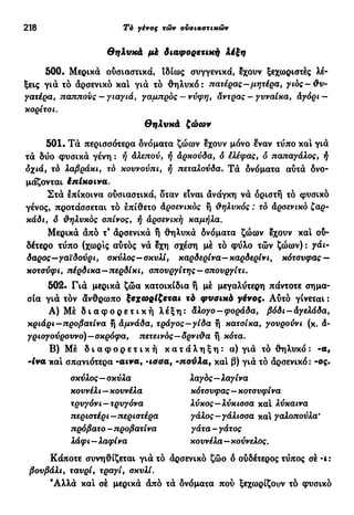 218 Το γένος τών ουσιαστικών
Θηλυκά μέ διαφορετική λέξη
500. Μερικά ουσιαστικά, Ιδίως συγγενικά, έχουν ξεχωριστές λέ-
ξεις γιά τό άρσενικο και γιά τό θηλυκό: πατέρας-μητέρα, γιος-θυ-
γατέρα, πάππους— γιαγιά, γαμπρός - νύφη, άντρας — γυναίκα, άγόρι —
κορίτοι.
501. Τά περισσότερα δνόματα ζώων έχουν μόνο έναν τύπο και γιά
τά δύο φυσικά γένη : ή άλεπού, ή άρκούδα, ό έλέφας, δ παπαγάλος, ή
δχιά, τό λαβράκι, τό κουνούπι, ή πεταλούδα* Τά δνόματα αύτά δνο-
μάζονται έπίκοινα.
Στά έπίκοινα ούσιαστικά, δταν είναι άνάγκη νά δριστή το φυσικό
γένος, προτάσσεται τό έπίθετο άροενικός η θηλυκός : τό άρσενικο ζαρ-
κάδι, ό θηλυκός σπίνος, ή αρσενική καμήλα.
Μερικά άπό τ9
άρσενικά η θηλυκά δνόματα ζώων έχουν και ού-
δέτερο τύπο (χωρίς αύτός νά έχη σχέση με τό φύλο τών ζώων) : γάι-
δαρος—γαϊδούρι, σκύλος—σκυλί, καρδερίνα—καρδερίν ι, κότσυφας -
κοτσύφι, πέρδικα—περδίκι, σπουργίτης—σπουργίτι.
502· Γιά μερικά ζώα κατοικίδια ή μέ μεγαλύτερη πάντοτε σημα-
σία γιά τόν άνθρωπο ξεχωρίζεται τό φυσικό γένος. Αύτό γίνεται :
Α) Μέ δ ι α φ ο ρ ε τ ι κ ή λ έ ξ η : άλογο-φοράδα, βόδι-άγελάδα,
κριάρι—προβατίνα ή άμνάδα, τράγος—γίδα ή κατσίκα, γουρούνι (κ. ά-
γριογούρουνο)—σκρόφα, πετεινός—δρνιθα η κότα.
Β ) Μ έ δ ι α φ ο ρ ε τ ι κ ή κ α τ ά λ η ξ η : α) γιά τό θηλυκό : -α,
-ίνα και σπανιότερα ·αινα% -ισσα, -πούλα, και β) γιά τό άρσενικό : -ος.
Κάποτε συνηθίζεται γιά τό άρσενικό ζώο δ ουδέτερος τύπος σέ -ι:
βουβάλι, ταυρί, τραγί, σκυλί.
'Αλλά κα! σέ μερικά άπό τά δνόματα πού ξεχωρίζουν τό φυσικό
Θηλυκά ζώων
σκύλος—σκύλα
κουνέλι—κουνέλα
τρυγόνι—τρυγόνα
περιστέρι—περιστέρα
πρόβατο - προβατίνα
λάφι—λαφίνα
λαγός—λαγίνα
κότσυφας—κοτσυφίνα
λύκος—λύκισσα καί λύκαινα
γάλος—γάλισσα και γαλοπούλα*
γάτα - γάτος
κουνέλα—κούνελος.
 
