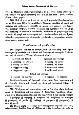 Θηλυκά ζώων—Ουσιαστικά μέ όνο γένη 219
γένος μέ Ιδιαίτερες λέξεις ή καταλήξεις, είναι δ ένας τύπος συχνότερος
και μπορεί να χρησιμοποιηθή και για τα δύο γένη : γάτα, σκύλος,
άλογο, λύκος, γεράκι.
503· Και τα ν ε ο γ ν ά και τα μ ι κ ρ ά μερικών ζώων ξεχωρίζον-
ται μέ Ιδιαίτερες λέξεις ή καταλήξεις : Λέγεται : πουλάρι τό μικρό τοΰ
άλόγου, τοΰ γαϊδουριοΰ' κουτάβι τό μικρό τοΰ σκύλου, τοΰ λύκου,
τής άλεποΰς' μοσχάρι, δαμάλι, τό μικρό τής άγελάδας' γίδι τό μικρό
τής κατσίκας' κλωσόπουλο, κοτόπουλο, πουλακίδα τό μικρό τής κότας'
πιτσούνι τό μικρό τοΰ περιστεριού κτλ. Ανάλογα είναι και τά : άρκου-
δόπουλο, γουρουνόπουλο, άιτόπουλο, χηνόπουλο — γουρουνάκι, παπάκι,
περιστεράκι, χηνάκι κτλ.
Γ.— Ουσιαστικά μέ δύο γένη
504. Μερικά ούσιαστικά συνηθίζονται μέ δύο γένη, πού έχουν
διαφορετική κατάληξη και κάποτε και διαφορετικό τονισμό : δ πλάτα-
νος κα! τό πλατάνι. Τέτοια ούσιαστικά είναι :
αρσενικά κα! θηλυκά αρσενικά καί ουδέτερα
ό μπάτσος — ή μπάτσα ό κρίνος — τό κρίνο
δ νοτιάς —ή νοτιά ό ελατός—τό έλατο
ό πήχης — ή πήχη δ πεύκος — τό πεύκο
δ τίγρης— ή τίγρη δ σκύλος — τό σκυλί
θηλυκά και ουδέτερα
ή γέφυρα—τό γεφύρι ή πεζούλα —τό πεζούλι.
Τό δείπνο λέγεται στό άρσενικό γένος μόνο δταν πρόκειται γιά
τό τελευταίο δείπνο τοΰ "Ιησού τή νύχτα τοΰ Ιουδαϊκού Πάσχα : δ
μυστικός δείπνος.
505. Υπάρχουν κα! περιπτώσεις πού τό ένα γένος είναι λιγότερο
κοινό: δ άρραβώνας κα! σπανιότερα ή άρραβώνα. 'Ανάλογα ούσια-
στικά είναι (άναγράφεται έξω άπό τήν παρένθεση δ πιό κοινός τύπος) :
δ φράχτης (ή φράχτη), ή συνήθεια (τό συνήθειο), τό γιαούρτι
(ή γιαούρτη), τό μελάνι (ή μελάνη), τό μπαρούτι (ή μπαρούτη), τό
ρακί (ή ρακή).
506· Πολλές φορές τά ουδέτερα έχουν ύποκοριστική σημασία: γάτα - γατί,
στάμνα - σταμνί. Συνήθως δμως τά ουδέτερα σέ -ι δέν ξεχωρίζουν ώς πρός τή
 
