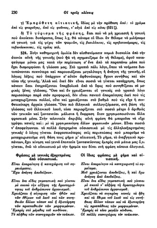 230 Ot τρεις κλίσεις
γ) Ε μ π ρ ό θ ε τ η α ι τ ι α τ ι κ ή , Ιδίως μέ τήν πρόθεση άπό : τό χρώμα
από τις φτερούγες, από τις φούντες, τ' αυγά από τις κότες (521 ζ).
δ) Τ ό γ ύ ρ ι σ μ α τ ή ς φ ρ ά σ η ς , ετσι πού νά μή χρειαστή ή γενική
πού ακούεται δυσάρεστα, δπως λ.χ. θά κάναμε ol Ιδιοι άν θέλαμε νά μιλήσωμε
σέ γενική γιά τις ψίχες τών ψωμιών, τις βασιλόπιτες, τις κρεβατοκάμαρες, τις
ταβανόσκουτιες, τις τρέλες κτλ.
524. Στήν καθημερινή ομιλία δέν αίσθανόμαστε καμιά δυσκολία άπό τήν
ατονία αύτή τής γενικής (πού φά τή σχηματίζαμε άν τή θέλαμε), άφού κατα-
φεύγομε μόνοι μας κατά τήν περίσταση σ9
ενα άπό τά παραπάνω μέσα πού
εχει διαμορφώσει ή γλώσσα μας. Στό γραπτό πάλι λόγο, δπου τά νοήματα δια-
τυπώνονται πυκνότερα καί παρουσιάζεται μεγαλύτερη ή άνάγκη τής γενικής, ot
λόγιες λέξεις πού υπάρχουν σ9
αύτόν άφθονώτερες έχουν συνήθως καί τόν
τύπο τής γενικής. Άλλά καί έκεΐ δέν είναι σωστό νά γίνεται κατάχρηση, δπως
κάνουν δσοι επηρεάζονται ύπερβολικά άπό τό ύφος πού συνηθίζεται σέ με-
ρικές ξένες γλώσσες. "Οσο καί άν χρειάζωνται ot γενικές στό γραπτό λόγο
περισσότερο παρά στόν προφορικό, δέν είναι παντού άπαραίτητες έκεΐ πού τις
μεταχειρίζονται πολλοί, ούτε καί χρειάζονται στό βαθμό πού τις είχε ή συν·
θετικότερη άρχαία γλώσσα. "Όσο πιό ελληνικά συλλογιζόμαστε, στή βάση τής
γλώσσας του ελληνικού λαού, τόσο περιορίζεται στό σωστό μέτρο ό αριθμός
τών γενικών καί ζωντανεύει μάλιστα ή έκφραση δταν χρησιμοποιούνται άλλα
φραστικά μέσα. Στήν τελευταία άκριβώς αύτή φράση θά μπορούσε νά είχε
γράψει κανείς καί : με τή χρησιμοποίηση άλλων φραστικών μέσων. Είναι σωστό
ν9
άποφεύγωνται τά πολλά άφηρημένα ούσιαστικά με τις άλληλοεξαρτημένες
γενικές* ό λόγος γίνεται εκφραστικότερος στις περιπτώσεις πού μπορούμε νά
μεταχειριστούμε στή θέση τους ρήμα μ9
αιτιατική. Τό ρήμα, τό ενεργητικό προ-
πάντων, έχει κίνηση καί γεννά εποπτεία ζωντανεύοντας εμπρός στά μάτια μας δ,τι
γίνεται, ένώ τό ούσιαστικό μέ τήν ηρεμία του δίνει στή φράση κάποια άλυγισιά.
Φράσεις μέ γενικές εξαρτημένες 01 ίδιες φράσεις μέ ρήμα καί αι-
άπό ούσιαστικά. τιατική.
Εϊναι άπαραίτητη ή καταχώριση τοϋ ση- Είναι άπαραίτητο νά καταχωριστή τό ση-
μειώματος. μείωμα.
"Εχω άνάγκη άποδείξεων. Μου χρειάζονται άποδείξεις, ή καί εχω
άνάγκη άπό αποδείξεις.
Είναι ενα είδος γυμναστική που γίνεται Εϊναι ένα εϊδος γυμναστική που γίνεται
με σκοπό τήν αύξηση τής δραστήριο- με σκοπό ν9
αύξηση τή δραστηριότητα
τητας τοϋ άνθρώπινου όργανισμοϋ. τοϋ ανθρώπινου οργανισμού.
Χρειάζεται ή σύγκριση τών ηθών καί Χρειάζεται νά συγκρίνη κάνεις τά ήθη
τών έθίμων τοϋ λαοϋ και τών συνη- και τά έθιμα τοϋ λαοϋ και τις συνη-
θειών άλλων τόπων και ή εξιστόρηση θειες άλλων τόπων και νά έξιστορήση
τών προσπαθειών τών μορφωμένων. τις προσπάθειες τών μορφωμένων.
Εμπρός στό μέγεθος τοϋ κινδύνου. 'Εμπρός σε τόσο μεγάλο κίνδυνο·
Τό πλήθος τών στενοχωριών τόν τσάκισε. Ot πολλές στενοχώριες τόν τσάκισαν.
 
