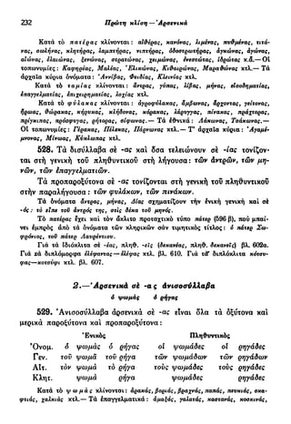 .232 Πρώτη κλίση — 'Αρσενικά
Κατά τό πατέρας κλίνονται: αίθέρας, κανόνας, λιμένας, πυθμένας, τιτά-
νας, σωλήνας, κλητήρας, λαμπτήρας, νιπτήρας, οδοστρωτήρας, αγκώνας, άγώνας,
αιώνας, ελαιώνας, ξενώνας, στρατώνας, χειμώνας, ενεστώτας, ιδρώτας κ.ά.— Ot
τοπωνυμίες : Καφηρέας, Μαλέας, e
Ελικώνας, Κιθαιρώνας, Μαραθώνας κτλ.— Τά
άρχαΐα κύρια όνόματα: "Αννίβας, Φειδίας, Κλεινίας κτλ.
Κατά τό ταμίας κλίνονται: άντρας, γύπας, λίβας, μήνας, εισοδηματίας,
επαγγελματίας, επιχειρηματίας, λοχίας κτλ.
Κατά τό φύλακας κλίνονται: άγροφύλακας, άμβωνας, άρχοντας, γείτονας,
ήρωας, θώρακας, κήρυκας, κλήδονας, κόρακας, λάρυγγας, πίνακας, πράχτορας,
πρίγκιπας, πρόσφυγας, ρήτορας, σίφωνας.— Τά έθνικά: Αάκωνας, Τσάκωνας.—
01 τοπωνυμίες: Γέρακας, Πέλεκας, Πάρνωνας κτλ.—Τ* άρχαΐα κύρια: Αγαμέ-
μνονας, Μίνωας, Κύκλωπας κτλ.
528. Τά δισύλλαβα σέ -ας κα! δσα τελειώνουν σέ -ίας τονίζον-
ται στή γενική τοΰ πληθυντικού στή λήγουσα : τών άντρών, τών μη-
νών, τών έπαγγελματιών.
Τά προπαροξύτονα σέ -ας τονίζονται στή γενική τοΰ πληθυντικού
στήν παραλήγουσα : τών φυλάκων, τών πινάκων.
Τά όνόματα άντρας, μήνας, Δίας σχηματίζουν τήν ένική γενική καί σέ
-ός : τό ειπε τοϋ άντρός της, στις δέκα τοϋ μηνός.
Τό πατέρας έχει καί τόν άκλιτο προταχτικό τύπο πάτερ (596 β), πού μπαί-
νει έμπρός άπό τά όνόματα τών κληρικών σάν τιμητικός τίτλος: ό πάτερ Σω-
φρόνιος, τοϋ πάτερ Λαυρέντιου.
Γιά τά Ιδιόκλιτα σέ -έας, πληθ. -εις (δεκανέας, πληθ. δεκανείς) βλ. 602α.
Γιά τά διπλόμορφα ελέφαντας — ελέφας κτλ. βλ. 610. Γιά τοΓ διπλόκλιτα κότσυ-
φας—κοτσύφι κτλ. βλ. 607.
2.—'Αρσενικά σέ -ας Ανισοσύλλαβα
ό ψωμάς ό ρήγας
529· Άνισοσύλλαβα αρσενικά σέ -ας είναι δλα τα δξύτονα κα!
μερικά παροξύτονα κα! προπαροξύτονα:
Ένικός
Ό ν ο μ . ο ψωμάς δ ρήγας
Γεν. τον ψωμά τοϋ ρήγα
ΑΙτ. τον ψωμά το ρήγα
Κλητ. ψωμά ρήγα
Πληθυντικός
ol ψωμάδες ol ρηγάδες
τών ψωμάδων τών ρηγάδων
τους ψωμάδες τους ρηγάδες
ψωμάδες ρηγάδες
Κατά τό ψωμάς κλίνονται : άρακάς, βοριάς, βραχνάς, παπάς, πευκιάς, σκα-
φτιάς, χαλκιάς κτλ.— Τά επαγγελματικά : άμαξάς, γαλατάς, καστανάς, κοσκινάς,
 