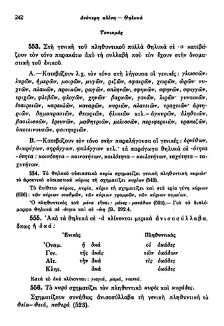 242 Δεύτερη κλίση — Θηλυκά
Τονισμός
553. Στή γενική τοΰ πληθυντικού πολλά θηλυκά σέ -α κατεβά-
ζουν τόν τόνο παρακάτω άπό τή συλλαβή πού τόν έχουν στήν δνομα-
στική τού ένικού.
Α.—Κατεβάζουν λ.χ. τόν τόνο στή λήγουσα οί γενικές: γλωσσών»
λυρών, ήμερών, μοιρών, μυγών, ριζών, σφαιρών, χωρών, ώρών νυ-
χτών, πλακών, προικών, ρωγών, σπληνών, σφηκών, σφηνών, σφιγγών,
τριχών, φλεβών, φλογών, χηνών βαρκών, γατών, λιρών γυναικών,
έταιρειών, καρεκλών, καταρών, κυριών, πλατειών, τραχειών αρτη-
ριών, δημοπρασιών, θεωριών, ηλικιών κτλ.— άγκυρών, άληθειών,
βασιλισσών, έρευνών, μαθητριών, μελισσών, περιφερειών, τραπεζών,
υποτεινουοών, φοιτητριών.
Β.—Κατεβάζουν τόν τόνο στήν παραλήγουσα oî γενικές : δρνίθαχν,
διωρύγων, σηράγγων, φαλάγγων κτλ. ' τα παράγωγα θηλυκά σέ -ότητα
-ύτητα : κοινότητα — κοινοτήτων, κοιλότητα - κοιλοτήτων, ταχύτητα — τα-
χυτήτων.
554. Τό θηλυκό ούσιαστικό κυρία σχηματίζει γενική πληθυντική κυριών
τό άρσενικό ούσιαστικό κύριος τή σχηματίζει κυρίων (542).
Τό έπίθετο κύριος, κυρία, κύριο τή σχηματίζει καί στά τρία γένη κύριων
(626) : των κύριων σταθμών, τών κύριων γραμμών, τών κύριων σημείων.
Ό πληθυντικός τού μάνα είναι .· μάνες - μανάδων (523).— Γιά τά διπλό-
μορφα θηλυκά σέ -ότητα καί σέ ~ότη βλ. 292.4.
555. 9
Από τα θηλυκά σέ -à κλίνονται μερικά ά ν ι σ ο σ ύ λ λ α β α ,
δπως ή δ κ ά :
Κατά τό όκά κλίνονται : γιαγιά, μαμά, νταντά.
556. Τό κυρά σχηματίζει τόν πληθυντικό κυρές και κυράδες.
Σχηματίζουν συνήθως άνισοσύλλαβα τή γενική πληθυντική τό
θεία-θειά, πεθερά (523).
Ένικός
Όνομ. ή δκά
Γεν. τής δκάς
ΑΪτ. τήν δκά
Κλητ. δκά
Πληθυντικός
οί δκάδες
τών δκάδων
τΙς δκάδες
δκάδες
 