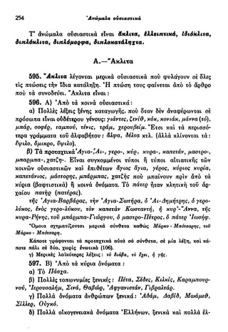 254 Τρίτη κλίση — Ούδέτερα άνισοσύλλαβα
Τ9
ανώμαλα ουσιαστικά είναι Ακλιτα, έλλειπτικά, ίδιόκλιτα,
διπλόκλιτα, διπλόμορφα, διπλοκαχάληχτα.
Α.—"Ακλιτα
595. w
Ακλιτα λέγονται μερικά ουσιαστικά πού φυλάγουν σέ δλες
τις πτώσεις τήν ϊδια κατάληξη. Ή πτώση τους φαίνεται άπό τδ άρθρο
πού τά συνοδεύει. "Ακλιτα είναι :
596. Α) 9
Από τά κοινά ούσιαστικά:
α) Πολλές λέξεις ξένης καταγωγής» πού δταν δέν άναφέρωνται σέ
πρόσωπα είναι ουδέτερου γένους: γιάντες, ζενί&, κόκ, κονιάκ, μάννα (τό),
μπάρ, οοφέρ, ταμπού, τένις, τράμ, χερουβείμ. "Ετσι κα! τά περισσό-
τερα γράμματα τοΰ αλφαβήτου : άλφα, δέλτα κτλ. (αλλά κλίνονται τά :
έψιλο, δμικρο, ΰψιλο).
β) Τά προταχτικά'Αγια-ΪΑι-, γερο-, κυρ, κυρα-, καπετάν, μάστρο-,
μπαρ μπα-, χατζή-. Είναι συγκομμένοι τύποι ή τύποι αιτιατικής τών
κοινών ούσιαστικών και έπιθέτων άγιος αγια, γέρος, κύριος κυρία,
καπετάνιος, μάστορης, μπάρμπας, χατζής πού μπαίνουν πρίν άπό τά
κύρια (βαφτιστικά) ή κοινά δνόματα. Τό πάτερ ήταν κλητική τού αρ-
χαίου πατήρ (πατέρας).
τής 'Αγια-Βαρβάρας, τήν 9
Αγια-Σωτήρα, ό 9
Αι-Δημήτρης, δ γερο-
λύκος, ένός γερο-λύκου, τόν καπετάν Κωσταντή, ή κυρ'-"Αννα, τής
κυρα-Ρήνης, τοϋ μπάρμπα-Γιώργου, ό μάστρο-Πέτρος, δ πάτερ Ιωσήφ.
"Ομοια σχηματίζονται μερικά σύνθετα καθώς Μάρχσ - Μπότσαρης, τοϋ
Μάρκο - Μπότσαρη.
Κάποτε γράφονται τά προεαχτικά αύτά σά σύνθετα, σέ μία λέξη, καί κά-
ποτε πάλι σέ δύο, χωρίς ένωτικό (106).
γ) Μερικές λαϊκότερες λέξεις: το διάβα, τό εχει, ή γης.
597. Β) 9
Από τά κύρια δνόματα :
α) Τό Πάσχα.
β) Πολλές τοπωνυμίες ξενικές : Πέτα, Σέδες, Κιλκίς, Καραμπουρ-
νού, 'Ιερουσαλήμ, Σινά, Θαβώρ, 9
Αφγανιστάν, Γιβραλτάρ.
γ) Πολλά όνόματα ανθρώπων ξενικά : 9
Αδάμ, Δαβίδ, Μωάμεΰ,
Σίλλερ, Ούγκό.
δ) Πολλά οίκογενειακά δνόματα Ελλήνων, ξενικά κα! πολλά έλ-
 