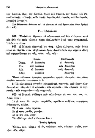 256 Τρίτη κλίση — Ούδέτερα άνισοσύλλαβα
τον θανατά, είναι τον ΰανατα, έπεοε τον ΰανατα, τον έκαμε τον θα-
νατά—λογής, τί λογής, κάΰε λογής, λογιών, δνό λογιών, πολλών λογιών,
λογιώ(ν) λογιώ(ν).
Στα ελλειπτικά άνήκουν καί τά ούσιαστικά πού έχουν μόνο εναν άριθμό
(511 κ.ά.).
601. Ίδιόκλιτα λέγονται τα ουσιαστικά που δέν κλίνονται κατά
μία από τις τρεις κλίσεις παρά ακολουθούν δικό τους σχηματισμό.
"Ιδιόκλιτα είναι :
602. α) Μερικά άρσενικά σέ 'έας. Αύπχ κλίνονται στόν ένικό
κατά τό ταμίας, στόν πληθυντικό δμως άκολουθοΰν τήν άρχαία κλίση
κα! σχηματίζονται σέ -εις, -έων, -εις, -εις:
"Όμοια κλίνονται : αμφορέας, γραμματέας, γραφέας, διανομέας, εισαγγελέας,
κουρέας, σκαπανέας, συγγραφέας κ. ά.
β) Τα ουσιαστικά ενγενής (ευπατρίδης), ονγγενής, πού έχουν πλη-
θυντικό σέ -εϊς,-ών : οι ενγενεις—τών ενγενών — τονς ενγενεις, οί ονγ-
γενεις — τών ονγγενών — τονς ονγγενεϊς.
603. γ) Μερικά ούδέτερα πού τελειώνουν σέ -ον, -αν, -εν, -ν.
Αύτά είναι :
1) σέ -ον: δν, παρόν, παρελ&όν, προϊόν — κα&ήκον, ονμφέρον,
ένδιαφέρον, μέλλον.
2) σέ - α ν : παν, ονμπαν.
3) σέ -εν: μηδέν, φωνήεν.
4) σέ -ν : δξν, δόρν.
Τα ούδέτερα αύτά κλίνονται έςσι :
Όνομ., αιτ., κλητ. : τό δν, κα&ήκον, παν, ονμπαν, μηδέν, φω-
νήεν, δξν, δόρν.
Γ . — Ί δ ι ό κ λ ι τ α
Ένικός Πληθυντικός
ot δεκανείς
τών δεκανέων
τονς δεκανείς
Όνομ. δ δεκανέας
Γεν. τον δεκανέα
Αίτ. τό δεκανέα
Κλητ. δεκανέα δεκανείς
Ένικός αριθμός
 