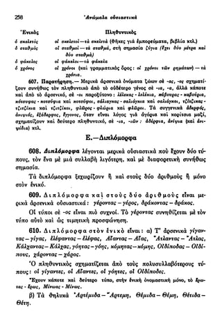 258 Τρίτη κλίση — Ούδέτερα άνισοσύλλαβα
Ένικός Πληθυντικός
ό σκελετός oi σκελετοί—τα σκελετά (θήκες γιά έμπορεύματα, βιβλία κτλ.)
δ σταθμός οί σταθμοί — τα σταθμά, στή σημασία ζύγια (έχει δύο μέτρα και
δύο σταθμά)
6 φάκελος οί φάκελοι—τα φάκελα
ο χρόνος οί χρόνοι (καί γραμματικός όρος : οί χρόνοι τών ρημάτων) — τά
χρόνια.
607· Παρατήρηση.— Μερικά αρσενικά όνόματα ζώων σέ -ας, -ος σχηματί-
ζουν συνήθως τόν πληθυντικό άπό τό ουδέτερο γένος σέ -ια, -α, άλλά κάποτε
καί άπό τό άρσενικό, σέ -οι παροξύτονο : λέλεκας - λελέκια, κάβουρας - καβούρια,
κότσυφας - κοτσύφια καί κοτσύφοι, σάλιαγκας - σαλιάγκια καί σαλιάγκοι, τζίτζικας -
τζιτζίκια καί τζιτζίκοι, φλώρος - φλώρια καί φλώροι. Τά συγγενικά άδερφός,
άνιψιός, έξάδερφος, ϊγγονος, δταν είναι λόγος γιά άγόρια καί κορίτσια μαζί,
σχηματίζουν καί δεύτερο πληθυντικό, σέ -ια, -ιών : άδέρφια, ανίψια (καί άνι-
ψίδια) κτλ.
Ε.—Διπλόμορφα
608. Διπλόμορφα λέγονται μερικά ουσιαστικά πού έχουν δύο τύ-
πους, τόν ένα μέ μια συλλαβή λιγότερη, και μέ διαφορετική συνήθως
σημασία.
Τα διπλόμορφα ξεχωρίζουν ή και στούς δύο αριθμούς ή μόνο
στον ένικό.
609. Δ ι π λ ό μ ο ρ φ α κ α ι σ τ ο ύ ς δ ύ ο α ρ ι θ μ ο ύ ς είναι με-
ρικά αρσενικά ούσιαστικά : γέροντας - γέρος, δράκοντας - δράκος.
Οί τύποι σέ -ος είναι πιό συχνοί. Τό γέροντας συνηθίζεται μέ τον
τύπο αύτό και ώς τιμητική προσφώνηση.
610. Δ ι π λ ό μ ο ρ φ α σ τ ό ν έ ν ι κ ό είναι: α) Τ3
αρσενικά γίγαν-
τας — γίγας, έλέφαντας — έλέφας, Αϊαντας — Αίας, "Ατλαντας — "Ατλας,
Κάλχαντας— Κάλχας, γόητας-γόης, κόμητας—κόμης, ΟΙδίποδας— ΟΙδί-
πους, χάροντας — χάρος.
Ό πληθυντικός σχηματίζεται άπό τούς πολυσυλλαβότερους τύ-
πους: οί γίγαντες, ol Αϊαντες, ot γόητες, ot ΟΙδίποδες.
"Εχουν κάποτε καί δεύτερο τύπο, στήν ένική ονομαστική μόνο, τό έρω-
τας - έρως, Μίνωας - Μίνως.
β) Τα θηλυκά 'Αρτέμιδα - "Αρτεμη, Θέμιδα - Θέμη, Θέτιδα -
Θ έτη.
 