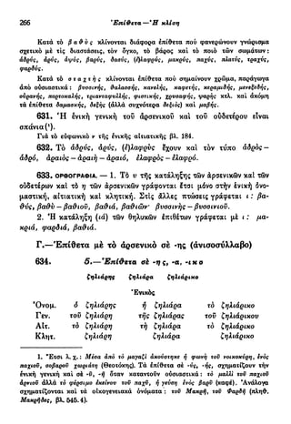266 Τρίτη κλίση—Ούδέτεραάνισοσύλλαβα
Κατά τό β α θ ύ ς κλίνονται διάφορα επίθετα πού φανερώνουν γνώρισμα
σχετικό μέ τις διαστάσεις, τόν δγκο, τό βάρος καί τό ποιο τών σωμάτων :
άδρύς, αρύς, αψύς, βαρύς, δασύς, (ε)λαφρύς, μακρύς, παχύς, πλατύς, τραχύς,
φαρδύς.
Κατά τό σταχτή ς κλίνονται έπίθετα πού σημαίνουν χρώμα, παράγωγα
άπό ούσιαστικά : βυσσινής, θαλασσής, κανελής, καφετής, κεραμιδής, μενεξεδής,
σύρανής, πσρτοκαλής, τριανταφυλλής, φιστικής, χρυσαφής, ψαρής κτλ. καί άκόμη
τά έπίθετα δαμασκής, δεξής (άλλά συχνότερα καί μαβής.
631. Ή ενική γενική του αρσενικού και τού ούδετέρου είναι
σπάνια Ο)·
Γιά τό εύφωνικό ν τής ενικής αιτιατικής βλ. 184.
632. Τό άδρνς, αρύς, (ε)λαφρνς έχουν και τόν τύπο αδρός -
αδρό, αραιός — άραιή — αραιό, ελαφρός — ελαφρό.
633. ΟΡΘΟΓΡΑΦΊΑ. — 1. Τό υ τής κατάληξης τών άρσενικών καί τών
ούδετέρων καί τό η τών άρσενικών γράφονται έτσι μόνο στήν ένική δνο-
μαστική, αιτιατική καί κλητική. Στίς άλλες πτώσεις γράφεται ι : βα-
ϋνς, ßaftv — βα&ιοϋ, βαΰιά, βα&ιών βυσσινής — βυσσινιού.
2. Ή κατάληξη (ιά) τών Θηλυκών έπιθέτων γράφεται μέ ι : μα-
κριά, φαρδιά, βα&ιά.
Γ.—Έπίθετα μέ τό αρσενικό σέ -ης (άνισοσύλλαβο)
634. 5.—ΈπΙ&ετα σέ - η ς , -α, - ι κ ο
^tyAicİçtys ^λίάρα ζηλιάρικσ
'Ενικός
Ό ν ο μ . <5 ζηλιάρης ή ζηλιάρα τό ζηλιάρικο
Γεν. τοϋ ζηλιάρη τής ζηλιάρας τοϋ ζηλιάρικου
Αιτ. τό ζηλιάρη τή ζηλιάρα τό ζηλιάρικο
Κλητ. ζηλιάρη ζηλιάρα ζηλιάρικο
1. "Ετσι λ. χ. : Μέσα άπό τό μαγαζί ακούστηκε ή φωνή τοϋ νοικοκύρη, ενός
παχιού, σοβαρού χωριάτη (Θεοτόκης). Τά έπίθετα σέ -ύς, -ής, σχηματίζουν τήν
ένική γενική καί σέ -υ, -ή δταν καταντούν ούσιαστικά : τό μαλλί τοϋ παχιοϋ
άρνιοϋ άλλά το φέρσιμο εκείνου τοϋ παχϋ, ή γεύση ενός βαρϋ (καφέ). 'Ανάλογα
σχηματίζονται καί τά οικογενειακά όνόματα : τοΰ Μακρή, του Φαρδή (πληθ.
Μακρήδες, βλ. 545.4).
 