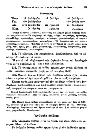 'Επίθετα ak -ης, -α, -ι χ ο—'Ανώμαλα έπίθετα 267
Πληθυντικός
Όνομ οί ζηλιάρηδες οί ζηλιάρες
Γεν. τών ζηλιάρηδων —
τά ζηλιάρικα
τών ζηλιάρικων
τά ζηλιάρικαΑιτ. τους ζηλιάρηδες τΙς ζηλιάρες
Κλητ. ζηλιάρηδες ζηλιάρες ζηλιάρικα
"Ομοια κλίνονται : ακαμάτης, κατσούφης καί μερικά ξενικά καθώς : τεμπέ-
λης, τσαχπίνης κτλ.— Τα παράγωγα σέ -άρης, -ιάρης : πεισματάρης, τριαντάρης,
άναμαλλιάρης, άρρωστιάρης, γρινιάρης, κιτρινιάρης, μεροκαματιάρης, σέ -ούρης :
ανακατωσούρης, κονσκονσούρης, μουρμούρης. — Τά υποκοριστικά σέ -ούλης ;
άσπρούλης, νοστιμούλης.—Έπίθετα μέ δεύτερο συνθετικό τό λαιμός, μαλλί, μάτι,
μύτη, πόδι, φρύδι, χείλι, χέρι : μακρολαίμης, σγουρομάλλης, άνσιχτομάτης, γερα-
κσμύτης, στραβοπόδης, γαϊτανοφρύδης.
635. Τό ουδέτερο, δσο σχηματίζεται, άναπληρώνεται άπό τό ου-
δέτερο τών επιθέτων σέ -ικος.
Ή γενική του πληθυντικού τών θηλυκών λείπει και άναπληρώ-
νεται μέ τά παράγωγα σέ -ικος : τών ζηλιάρικων.
636. Τά υποκοριστικά σέ -ούλης σχηματίζουν συχνά ούδέτερο σέ
-ούλι : μικρούλι, φτωχούλι, χωρίς γενική συνήθως (522).
637. Μερικά άπό τά θηλυκά τών επιθέτων αύτών έχουν διπλό
τύπο: άκαμάτα καί (μέ σημασία μάλλον ούσιαστικοΰ) άκαμάτρα.
Κάποτε τά θηλυκά παίρνουν και τήν κατάληξη -οΰσα ή -ού : ξαν-
θομάλλα— ξανθόμαλλούοα καί ξανθόμαλλού, κοκκινομύτα — κοκκινομυ-
τού, μαυρομάτα — μαύροματούοα και μαυροματού.
Μερικά άνισοσύλλαβα έπίθετα σχηματίζονται σέ -άς, -ού, -άδικο : φωνακλάς,
φωνακλού, φωνακλάδικο, "Ετσι τό λογάς, πολυλογάς, μυτάς, μυταράς, ύπναράς,
φαγάς, χειλάς.
638. Μερικά άλλα έπίθετα σχηματίζονται σέ -ης, -ισσα, -ικο' ετσι τό λεβέν-
της, σακάτης. Τό χωριάτης, δπως καί τά διάφορα έθνικά σέ -της, Μανιάτης,
Μεσολογγίτης, Ρουμελιώτης κτλ., έχουν ούδέτερο σέ -άκι ή σέ -όπουλο : χωρία-
τάκι, χωριατόπουλο, Μεοολογγιτάκι.
639. "Ανώμαλα έπίθετα είναι τό πολύς, πού είναι ιδιόκλιτο, καί
μερικά ελλειπτικά έπίθετα.
Τό άνώμαλο έπίθετο πολύς σχηματίζεται μέ τόν άκόλουθο τρόπο:
'Ανώμαλα έπίθετα
 