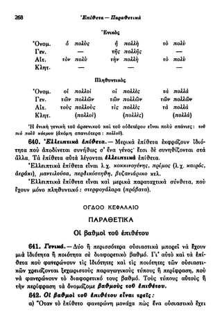 268 Τρίτηκλίση—Ούδέτεραάνισοσύλλαβα
Ένικός
Όνομ. δ πολύς
Γεν. —
Αϊτ. τόν πολύ
Κλητ. —
ή πολλή τδ πολύ
τής πολλής —
τήν πολλή το πολύ
Πληθυντικός
Όνομ. οι πολλοί oi πολλές τά πολλά
Γεν. τών πολλών τών πολλών τών πολλών
Αιτ. τονς πολλούς τις πολλές τά πολλά
Κλητ. (πολλοί) (πολλές) (πολλά)
Ή ένική γενική τοΰ αρσενικού καί τοΰ ουδετέρου είναι πολύ σπάνιες : τον
πιό πολΰ κόσμου (άκόμη σπανιότερα : πολλού).
640. 'Ελλειπτικά ΙπίΦετα.— Μερικά επίθετα εκφράζουν ιδιό-
τητα πού άποδίνεται συνήθως σ9
ενα γένος* έτσι δέ συνηθίζονται στα
άλλα. Τα έπίθετα αύτά λέγονται έλλειπτικά έπίθετα.
Ελλειπτικά έπίθετα είναι λ.χ. κοκκινογένης, πρίμος (λ.χ. καιρός,
αεράκι), μαντιλούοα, περδικόοτη&η, βνζανιάρικο κτλ.
Ελλειπτικά έπίθετα εΤναι και μερικά παραταχτικα σύνθετα, πού
έχουν μόνο πληθυντικό : οτερφογάλαρα (πρόβατα).
641. Γενικά· — Δν ο ή περισσότερα ούσιαστικά μπορεί να έχουν
μιά Ιδιότητα ή ποιότητα σέ διαφορετικό βαθμό. Γι9
αύτό και τα έπί-
θετα πού φανερώνουν τις ϊδιότητες κα! τις ποιότητες τών ούσιαστι-
κών χρειάζονται ξεχωριστούς παραγωγικούς τύπους ή περίφραση, πού
να φανερώνουν τό διαφορετικό τους βαθμό. Τούς τύπους αύτούς ή
τήν περίφραση τα δνομάζομε βαΦμούς τοϋ έπιΦέτον.
642. 01 βαΦμοΙ τοϋ ίπιΦέτου είναι τρεϊς :
α) Ό τ α ν τό έπίθετο φανερώνη μονάχα πώς ενα ούσιαστικό έχει
ΟΓΔΟΟ ΚΕΦΑΛΑΙΟ
ΠΑΡΑΘΕΤΙΚΑ
01 βαθμοί τοΰ έπιθετου
 