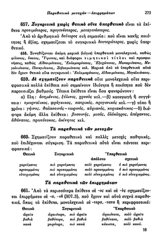 Παραθετικά μετοχών — επιρρημάτων 273
657· Συγκριτικά χωρίς θετικό οϋτε ύπερθετικό είναι τά έπί-
θετα προτιμότερος, προγενέστερος, μεταγενέστερος.
Ά π ό τό αριθμητικό δεύτερος στή σημασία: πού είναι κακής ποιό-
τητας ή αξίας, σχηματίζεται τό συγκριτικό δευτερότερος, χωρίς υπερ-
θετικό.
658. Συνηθίζονται άκόμη μερικά (λόγια) υπερθετικά μονολεχτικό, καθώς
φίλτατος, ύπατος, "Υψιστος, καί διάφοροι τ ι μ η τ ι κ ο ί τ ί τ λ ο ι καί προσφω-
νήσεις, καθώς ΑΙδεσιμότατος, *Εχλαμπρότατος, Έξοχώτατος, Μακαριότατος, Με-
γαλειότατος, Παναγιότατος, Σεβασμιότατος κτλ. Μερικά άπό τά υπερθετικά αυτά
δέν έχουν θετικό ουτε συγκριτικό : Έκλαμπρότατος, ΑΙδεσιμότατος, Μεγαλειότατος.
659. Δέ σχηματίζουν παραθετικά ούτε μονολεχτικά ούτε περι-
φραστικά πολλά έπίθετα πού σημαίνουν ιδιότητα η ποιότητα πού δέν
παρουσιάζει βαθμούς. Τέτοια έπίθετα είναι δσα φανερώνουν :
α) υλη : ασημένιος, ξύλινος, χρυσός κτλ.—β) καταγωγή η συγγέ-
νεια: σμυρναίιχος, φράγκικος, πατρικός, προγονικός κτλ.—γ) τόπο ή
χρόνο: γήινος, θαλασσινός —τωρινός, αύριανός, κυριακάτικος—δ) διά-
φορα άκόμη άλλα έπίθετα: βυσσινής, μισός, ολόκληρος, απέραντος,
αθάνατος, πρωτότοκος, ακίνητος κτλ.
Τά παραθετικά τών μετοχών
660. Σχηματίζουν παραθετικά κα! πολλές μετοχές παθητικές,
πού επιδέχονται σύγκριση. Τά παραθετικά αύτά είναι πάντοτε περι-
φραστικά :
Θετικό Συγκριτικό 'Υπερθετικό
661. 9
Από τά περισσότερα έπίθετα σέ -ος και σέ -ύς σχηματίζον-
ται έπιρρήματα σέ -α, -ιά (307.3), πού έχουν και αύτά συχνά παραθε-
τικά, δπως τά έπίθετα, μονολεχτικά σέ -τερα, ·τατα ή περιφραστικά:
άπόλυτο σχετικό
χαρούμενος πιό χαρούμενος πολύ χαρούμενος ό πιό χαρούμενος
προκομμένος πιό προκομμένος πολύ προκομμένος ό πιό προκομμένος
εύτνχισμενος πιό εύτυχισμένος πολύ ευτυχισμένος ό πιό ευτυχισμένος.
Tà παραθετικά τών έπιρρημάτων
Θετικό
ώραΓα
Συγκριτικό Υπερθετικό
βαθιά
κακά
ωραιότερα, πιό ώραϊα
βαθύτερα, πιό βαθιά
χειρότερα, πιό κακά
ωραιότατα, πολύ ωραία
βαθύτατα, πολύ βαθιά
κάκιστα, πολύ κακά.
18
 