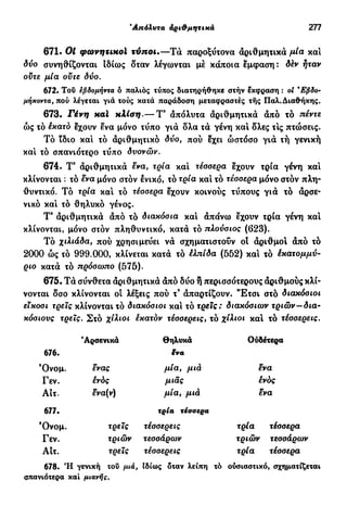 *Απόλυτα άριθμητικά 277
671. Ot φωνητικοί τύποι.—Τά παροξύτονα αριθμητικά μία και
δύο συνηθίζονται ιδίως δταν λέγωνται μέ κάποια έμφαση : δέν ήταν
ούτε μία ούτε δύο.
672· Του εβδομήντα ό παλιός τύπος διατηρήθηκε στήν έκφραση : οι Έβδο-
μήχοντα, πού λέγεται γιά τούς κατά παράδοση μεταφραστές τής Παλ. Διαθήκης.
673. Γένη καί κλίση.— Τ3
άπόλυτα άριθμητικά άπό τό πέντε
ώς τό έκατό έχουν ενα μόνο τΰπο γιά δλα τά γένη κα! δλες τις πτώσεις.
Τό ϊδιο και τό άριθμητικό δύο, πού εχει ωστόσο γιά τή γενική
καί τό σπανιότερο τύπο δυονών.
674. Τ9
άριθμητικά ένα, τρία κα! τέσσερα έχουν τρία γένη κα!
κλίνονται : τό ενα μόνο στόν ενικό» τό τρία κα! τό τέσσερα μόνο στον πλη-
θυντικό. Τό τρία κα! τό τέοσερα έχουν κοινούς τύπους γιά τό άρσε-
νικό κα! τό θηλυκό γένος.
Τ9
άριθμητικά άπό τό διακόσια κα! άπάνω έχουν τρία γένη καί
κλίνονται, μόνο στόν πληθυντικό, κατά τό πλούσιος (623).
Τό χιλιάδα, πού χρησιμεύει νά σχηματιστούν ο! άριθμό! άπό τό
2000 ώς τό 999.000, κλίνεται κατά τό έλπίδα (552) κα! τό έκατομμύ-
ριο κατά τό πρόσωπο (575).
675. Τά σύνθετα άριθμητικά άπό δύο ^ περισσότερους άριθμούς κλί-
νονται δσο κλίνονται οι λέξεις πού τ9
άπαρτίζουν. Έτσι στό διακόσιοι
είκοσι τρεις κλίνονται τό διακόσιοι κα! τό τρεις: διακόσιων τριών—δια-
κόσιονς τρεις. Στό χίλιοι εκατόν τέσσερεις, τό χίλιοι κα! τό τέσσερεις.
Άρσενικά Θηλυκά Ουδέτερα
676. ένα
Όνομ. ένας μία, μιά ενα
Γεν. ένός μιας ένός
Αιτ. ενα(ν) μία, μιά ενα
677. τρία τέοοερα
Όνομ. τρεις τέσσερεις τρία τέσσερα
Γεν. τριών τεσσάρων τριών τεσσάρων
Αϊτ. τρεις τέσσερεις τρία τέσσερα
678. Ή γενική τού μιά, Ιδίως δταν λείπη τό ούσιαστικό, σχηματίζεται
σπανιότερα καί μιανής.
 