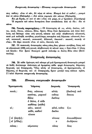 νεοελληνική πολυτονική γραμματική (της δημοτικής) (ο.ε.ς.β., 1941, ανατύπωση 2002)