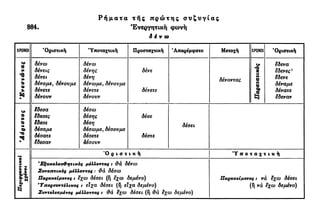 νεοελληνική πολυτονική γραμματική (της δημοτικής) (ο.ε.ς.β., 1941, ανατύπωση 2002)