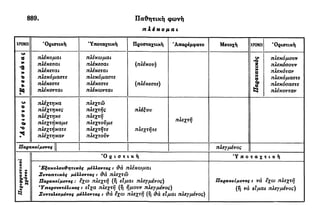 νεοελληνική πολυτονική γραμματική (της δημοτικής) (ο.ε.ς.β., 1941, ανατύπωση 2002)