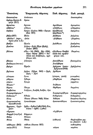 νεοελληνική πολυτονική γραμματική (της δημοτικής) (ο.ε.ς.β., 1941, ανατύπωση 2002)