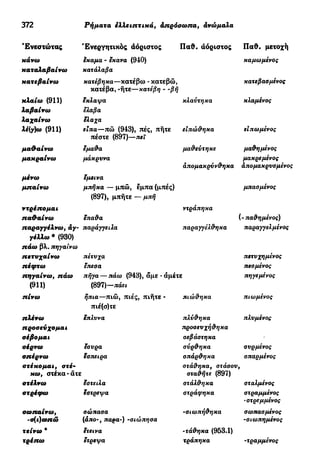 νεοελληνική πολυτονική γραμματική (της δημοτικής) (ο.ε.ς.β., 1941, ανατύπωση 2002)