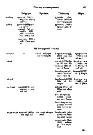 νεοελληνική πολυτονική γραμματική (της δημοτικής) (ο.ε.ς.β., 1941, ανατύπωση 2002)