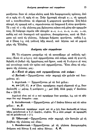 Διαίρεση φωνηέντων και συμφώνων 15
ματίζονται δταν τό στόμα χλείνη κατά δυο διαφορετικούς τρόπους, άπό
τό α πρός τό ι ή πρός τό ου. Στήν άριστερή πλευρά α — ι, τή γραμμή
του ε, τοποθετιούνται τα ούρανικά ή μπροστινά φωνήεντα. Στή δεξιά
πλευρά, τή γραμμή του ο, σημειώνονται τά ύπερωικά ή πίσω φωνήεντα.
Τό ε καί τό ο τής γλώσσας μας βρίσκονται κάπου στή μέση τών γραμμών
τους. Σέ διάφορα σημεία τών πλευρών α - ε , β—ι, α—ο, ο - ο ν , ι—ου,
καθώς καί στό εσωτερικό τού τριγώνου, άναγράφονται, κατά τά ιδιώ-
ματα καί κατά τις γλώσσες, διάφορα διάμεσα φωνήεντα, καθώς λ. χ.
τό ϋ (δπως λ.χ. στή γαλλική λέξη muse), πού λέγεται καί σέ μερικά
μέρη τής Ελλάδας.
Διαίρεση τών συμφώνων
19. Τά σύμφωνα μπορούμε νά τά κατατάξωμε μέ πολλούς τρό-
πους: Κατά τό μ έ ρ ο ς πού σχηματίζονται στό στόμα, κατά τή φ ω ν ή ,
δηλαδή τό βαθμό τής ήχηρότητας πού έχουν, κατά τή δ ι ά ρ κ ε ι α τους
καί γενικότερα κατά τον τρόπο πού σχηματίζονται. Έ τ σ ι είναι τά σύμ-
φωνα τής γλώσσας μας:
Α.—Κατά τά μέρος ηοϋ σχηματίζονται στά στόμα :
α) Χειλικά.—Σχηματίζονται στήν περιοχή τών χειλιών καί διαι-
ρούνται σέ:
1. Διχειλικά. — Σχηματίζονται μέ τά δυο χείλια:
π, μη (μπ, μ μ' (ετσι προφέρεται συχνά ούρανικά τό μ, δταν
άκολουθή ι: μήνας, ή μισόφωνο ι ; μιά (24), άλλά χωρίς ν άκούεται
ενα ν (26 δ).
Διχειλικό είναι καί τό φ πού προφέρομε δταν φυσούμε, λ.χ. για νά σβή-
σωμε ένα κερί αναμμένο : φφφ.
2. Χειλοδοντικά.—Σχηματίζονται μέ τ'άπάνω δόντια καί τά κάτω
χείλια : φ9 β·
Χειλοδοντικά προφέρομε συχνά καί τό μ (μ), δταν άκολουθή σέ λόγιες
λέξεις χειλοδοντικό φ ή β : αμφίβιο, σύμβολο. Τό μ αυτό μπορεί νά προφερθή
καί σά χειλοδοντικό ν (ν).
β) "Οδοντικά.—Σχηματίζονται στήν περιοχή τών δοντιών μέ τή
βοήθεια τής γλώσσας καί είναι :
1. Μεσοδοντικά.—Σχηματίζονται μέ τή γλώσσα άκουμπισμένη
άνάμεσα στά δόντια ή στά πάνω δόντια: i 9 Λ
 