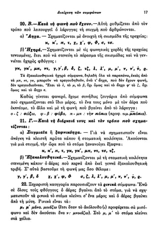 Διαίρεση τών συμφώνων 17
20· Β.—Κατά τή φωνή πού ίχουν.—Αύτή ρυθμίζεται από τον
τρόπο πού λειτουργεί δ λάρυγγας τή στιγμή πού αρθρώνονται.
α) "Αηχα. — Σχηματίζονται με ανοιχτή τή σκισμάδα τής τραχείας:
κ, κ9 η9 τ, χ, χ9 φ9 σ9 το.
β) 'Ηχηρά.—Σχηματίζονται μέ τις φωνητικές χορδές τής τραχείας
τεντωμένες, έτσι πού να στενεΰη τό πέρασμα τής σκισμάδας καί να γεν-
νιέται ηχηρός φθόγγος :
γκ9 γκ9 μη9 ντ, γ, γ', β, δ, ζ9 τζ9 λ, λ'9 μ9 μ9 ν, ν9 ν9 ρ.
Τα εξακολουθητικά ηχηρά σύμφωνα, δηλαδή δλα τά παραπάνω, έκτός άπό
τά μπ, ντ, γκ, μπορούν νά τραγουδηθούν, ενώ τ* άηχα, πού δέν έχουν φωνή,
δέν τραγουδιούνται. "Ετσι τό λ, τό μ, τό β, δχι δμως καί τό άηχο φ' τό £, δχι
δμως καί τό άηχο ο.
Καθώς γίνεται φανερό, εχομε συνήθως ζευγάρια άπό σύμφωνα
πού σχηματίζονται στό ϊδιο μέρος, τό ενα τους μόνο μέ τον άέρα πού
εκπνέομε, τό άλλο καί μέ τή φωνή πού βγαίνει άπό τό λάρυγγα :
ο-ζ : σώζω, φ-β : φάβα, π- μπ : τήν nâma (προφ. τιμ. μ πάπια).
21. Γ·—Κατά τή διάρκειά τους καί τόν τρόπο noù σχημα-
τίζονται :
α) Στιγμιαία ή ξαφνικόηχα. — Για νά σχηματιστούν είναι
άνάγκη νά κλειστή πρώτα κάπου ή στοματική κοιλότητα. 'Ακούονται
γιά μιά στιγμή, τήν ώρα πού τό στόμα ξανανοίγει έξαφνα:
κ9 κ9 η9 τ9 γκ9 γκ , μη9 ντ, τσ9 τζ.
β) 'Εξακολουθητικά.—Σχηματίζονται μέ τή στοματική κοιλότητα
στενεμένη κάπου* δ άέρας πού περνά άπό Ικεΐ γεννά εξακολουθητική
τριβή. Σ* αυτά βαστούμε τή φωνή μας δσο θέλομε:
Vf y'· ß» S Χ, x φ9 & σ9 ζ9 λ9 λ'9 μ9 μ9 ν, ν9 y, ρ.
22. Ξεχωριστή κατηγορία παρουσιάζουν τά ρινικά σύμφωνα. Έ ν ώ
σέ δλους τούς φθόγγους δ άέρας βγαίνει άπό τό στόμα, γιά νά σχη-
ματιστούν τά ρινικά τό στόμα κλείνει σ9
ένα μέρος καί δ άέρας βγαίνει
άπό τή μύτη. Ρινικά είναι τά:
μ$ μ' μάνα, μοιάζω (ετσι δταν τό άκόλουθο (ι) προφέρεται σά μισό-
φωνο καί δέν άκούεται ενα ν: μνοιάζω). Στό μ, μ' το στόμα κλείνει
στά χείλια.
 