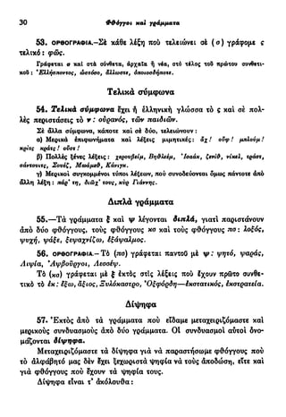 30 Φ&όγγοι και γράμματα
53· 0ΡΘ0ΓΡΑΦΙΑ.-Σέ κάθε λέξη πού τελειώνει σέ (σ) γράφομε ς
τελικέ: φως.
Γράφεται σ καί στά σύνθετα, αρχαία ή νέα, στό τέλος τοΟ πρώτου συνθβτι-
κοΟ : "Ελλήσποντος, ώστόσο, άλλωστε, όποιοσδήποτε.
Τελικά συμφωνά
54. Τελικά σύμφωνα εχει ή ελληνική γλώσσα τό ς και σέ πολ-
λές περιστάσεις τό ν : ουρανός, τών παιδιών.
Σέ άλλα σύμφωνα, κάποτε καί σέ δύο, τελειώνουν :
α) Μερικά επιφωνήματα καί λέξεις μιμητικές: αχ! ουφ! μπλούμ!
κριτς κράτς ! οϋστ !
β) Πολλές ξένες λέξεις: χερουβείμ, Βη&λεεμ, *Ισαάκ, ζενί&, νίκελ, τράστ,
σάντουιτς, Σουέζ, Μωάμεθ, Κάνιγκ.
γ) Μερικοί συγκομμένοι τύποι λέξεων, πού συνοδεύονται δμως πάντοτε άπό
άλλη λέξη : πάρ* τη, διωχ* τους, κυρ Γιάννης.
Διπλά γράμματα
55.—Τά γράμματα ξ και ψ λέγονται διπλά, γιατί παριστάνουν
άπό δύο φθόγγους, τούς φθόγγους κο και τούς φθόγγους no : λοξός,
ψυχή, ψάξε, ξεψαχνίζω, έξάψαλμος.
56. ΟΡΘΟΓΡΑΦΊΑ.-Τό (πσ) γράφεται παντοΟ μέ ψ: ψητό, ψαράς,
Λιψία% Άψβοϋργοι, Λεοοέψ.
Τό (κο) γράφεται μέ ξ έκτός στίς λέξεις πού έχουν πρώτο συνθε-
τικό τό έκ: εξω, άξιος, Ξυλόκαστρο, 9
Οξφόρδη—Εκστατικός, Εκστρατεία.
Δίψηφα
57. Έκτός άπό τά γράμματα πού είδαμε μεταχειριζόμαστε και
μερικούς συνδυασμούς άπό δύο γράμματα. Ot συνδυασμοί αύτοι δνο-
μάζονται δίψηφα.
Μεταχειριζόμαστε τά δίψηφα γιά νά παραστήσω με φθόγγους πού
τό άλφάβητό μας δέν Ιχει ξεχωριστά ψηφία νά τούς άποδώση, είτε και
γιά φθόγγους πού έχουν τά ψηφία τους.
Δίψηφα είναι τ9
άκόλουθα :
 