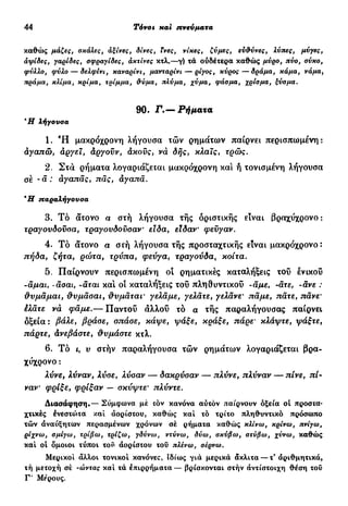 44 Τόνοι και πνεύματα
καθώς μάζες, σκάλες, άξίνες, δίνες, ϊνες, νίκες, ζύμες, εύ&ύνες, λύπες, μύγες,
αψίδες, γαρίδες, σφραγίδες, ακτίνες κτλ.—ν) ουδέτερα καθώς μύρο, πύο, σύκο,
φύλλο, φύλο — δελφίνι, καναρίνι, μανταρίνι — ρίγος, κύρος — δράμα, κάμα, νάμα,
πράμα, κλίμα, κρίμα, τρίμμα, &ύμα, πλύμα, χύμα, φάσμα, χρίσμα, ξύσμα.
90. T . — Ρ ή μ α τ α
*Η λήγουσα
1. Ή μακρόχρονη λήγουσα τών ρημάτων παίρνει περισπωμένη:
αγαπώ, αργεί, άργονν, άκοϋς, νά δής, κλαις, τρως.
2. Στα ρήματα λογαριάζεται μακρόχρονη και ή τονισμένη λήγουσα
σέ - α : αγαπάς, πας, αγαπά.
Ή παραλήγουσα
3. Τό άτονο α στή λήγουσα τής οριστικής είναι βραχύχρονο:
τραγουδονοα, τραγουδούσαν είδα, είδαν φενγαν.
4. Τό άτονο α στή λήγουσα τής προσταχτικής είναι μακρόχρονο:
πήδα, ζήτα, ρώτα, τρύπα, φεύγα, τραγούδα, κοίτα.
5. Παίρνουν περισπωμένη ol ρηματικές καταλήξεις τού ενικού
-αμαι, άοαι, -αται κα! οί καταλήξεις του πληθυντικοΰ -αμε, -ατε, -ανε :
θυμάμαι, θυμάσαι, ΰυμάταΐ' γελάμε, γελάτε, γελάνε' πάμε, πατε, πάνε'
έλατε να φάμε.— Παντού άλλου τό α τής παραλήγουσας παίρνει
οξεία : βάλε, βράσε, σπάσε, κάψε, ψάξε, κράξε, πάρε' κλάψτε, ψάξτε,
πάρτε, άνεβάστε, θυμάστε κτλ.
6. Τό ι, υ στήν παραλήγουσα τών ρημάτων λογαριάζεται βρα-
χύχρονο :
λύνε, λύναν, λύσε, λύσαν — δακρύσαν — πλύνε, πλύναν — πίνε, πί-
ναν φρίξε, φρίξαν — σκύψτε' πλύντε.
Διασάφηση·— Σύμφωνα μέ toν κανόνα αυτόν παίρνουν όξεία οί προστα-
χτικές Ινεστοιτα καί άορίστου, καθώς καί τό τρίτο πληθυντικό πρόσωπο
τών άναύξητων περασμένων χρόνων σέ ρήματα καθώς κλίνω, κρίνω, πνίγω,
ρίχνω, σμίγω, τρίβω, τρίζω, γδύνω, ντύνω, δύω, σκύβω, στύβω, χύνω, καθώς
καί οί όμοιοι τύποι τοΓ» άορίστου του πλένω, σέρνω.
Μερικοί άλλοι τονικοί κανόνεο, ιδίως για μερικά άκλιτα — τ' άριθμητικά,
τή μετοχή σέ -ώντας καί τά επιρρήματα — βρίσκονται στήν αντίστοιχη θέση του
Γ' Μέρους.
 