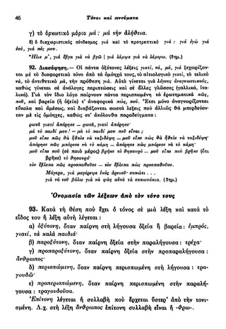 46 Τόνοι και πνεύματα
γ) τό δρκωτικό μόριο μά : μά τήν άλήϋεια.
δ) δ διαχωριστικός σύνδεσμος γιά καί τό προτρεπτικό γιά : γιά εγώ γιά
εσύ, γιά πες μου.
*Ηλιε μ*, γιά εβγα γιά νά βγω | γιά λάμψε για νά λάμψω. (δημ.)
92. Διασάφηση.— Ot πάντα όξύτονες λέξεις γιατί, νά, μά, γιά ξεχωρίζον-
ται μέ τό διαφορετικό τόνο άπό τά όμόηχά τους, τό αιτιολογικό γιατί, τό τελικό
να, τό άντιθετικό μα, τήν πρόθεση για. Αυτό γίνεται γιά λόγους αναγνωστικούς,
καθώς γίνεται σέ άνάλογες περιπτώσεις καί σέ άλλες γλώσσες (γαλλικά, Ιτα-
λικά). Γιά τόν Ιδιο λόγο παίρνουν πάντα περισπωμένη τά ερωτηματικά πώς,
που, καί βαρεία (ή όξεία) τ* άναφορικά πώς, πού. "Ετσι μόνο άναγνωρίζονται
εύκολα καί άμέσως, καί διαβάζονται σωστά λεξεις πού άλλιώς θά μπερδεύον-
ταν μέ τις όμόηχες, καθώς στ* άκόλουθα παραδείγματα :
ρωτά γιατί απόρησε — ρωτά, γιατί απόρησε'
μά τό παιδί μου ! — μά τό παιδί μου που είναι ;
μου ειπε πώς &à ήθελε να ταξιδεψη —. μου είπε πώς θά ήθελε να ταξιδεψη'
απόρησε πώς μπόρεσε νά τό κάμη — απόρησε πώς μπόρεσε νά το κάμη'
μου είπε που (σέ ποιό μέρος) βρήκε τό θησαυρό — μου είπε που βρήκε (ότι
βρήκε) τό θησαυρό'
τόν εβλεπα πώς προσπαθούσε — τόν εβλεπα πώς προσπαθούσε.
Μάγερα, γιά μαγερεψε ενός αρνιού» συκώτι . . .
για να του βάλω γιά νά φάη αυτά τα συκωτάκια, (δημ.)
"Ονομασία τών λέξεων ànb τόν τόνο τους
93. Κατά τή θέση πού εχει δ τόνος σέ μια λέξη και κατά τό
είδος του ή λέξη αυτή λέγεται :
α) δξύτονη, δταν παίρνη στή λήγουσα οξεία ή βαρεία: εμπρός,
γιατί, τά καλά παιδιά·
β) παροξύτονη, δταν παίρνη οξεία στήν παραλήγουσα : τρέχα'
γ) προπαροξύτονη, δταν παίρνη οξεία στήν προπαραλήγουσα :
α ν&ρωπος'
δ) περίίιπώμενη, δταν παίρνη περισπωμένη στή λήγουσα : τρα-
γουδώ'
ε) προπερισπώμενη, δταν παίρνη περισπωμένη στήν παραλή-
γουσα : τραγουδονοα.
*Επίτονη λέγεται ή συλλαβή πού άρχεται υστερ9
άπό τήν τονι-
σμένη. Λ.χ. στή λέξη αν&ρωπος Ιπίτονη συλλαβή είναι ή
 