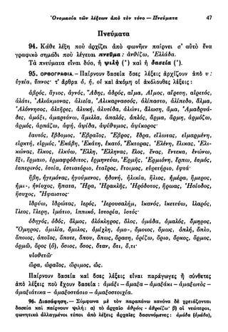 *Ονομασία τών λέξεων àJt6 τόν τόνο — Πνεύματα 47
Πνεύματα
94· Κάθε λέξη πού αρχίζει άπό φωνήεν παίρνει σ9
αύτό ενα
γραφικό σημάδι πού λέγεται ηνεϋμα : άν&ίζω, e
Ελλάδα.
Τα πνεύματα είναι δύο, ή ψιλή (9
) και ή δασεία (').
95· ΟΡΘΟΓΡΑΦΊΑ.-Παίρνουν δασεία δσες λέξεις άρχίζουν άπό ν :
υγεία, ύπνος* τ9
άρθρα δ, ή, οί καί άκόμη οί άκόλουθες λέξεις:
αβρός, άγιος, αγνός, "Αδης, αδρός, αίμα, Αίμος, αίρεση, αιρετός,
αλάτι, 'Αλιάκμονας, αλιεία, 9
Αλικαρνασσός, αλίπαστο, αλίπεδο, άλμα,
*Αλόννησος, αλτήρες, αλυκή, αλυσίδα, αλώνι, άλωση, άμα, Άμαδρυά-
δες, αμάξι, άμαρτάνω, άμιλλα, απαλός, απλός, άρμα, άρμη, αρμόζω,
αρμός, αρπάζω, αφή, άψίδα, άψί&υμος, άψίκορος·
έαυτός, έβδομος, €
Εβραίος, "Εβρος, εδρα, είλωτας, ειμαρμένη,
ειρκτή, ειρμός, 'Εκάβη, f
Εκάτη, έκατό, Έκτορας, 'Ελένη, έλικας, Ελι-
κώνας, έλκος, ελκύω, °Ελλη, β
Ελληνας, ελος, ενας, έντεκα, ένώνω,
εξι, έρμαιο, ερμαφρόδιτος, έρμηνεύω, 'Ερμής, c
Ερμιόνη, ερπω, εσμός,
εσπερινός, εστία, εστιατόριο, εταίρος, έτοιμος, ευρετήριο, εφτά'
ήβη, ήγεμόνας, ήγούμενος, ήδονή, ήλικία, ήλιος, ήμερα, ήμερος,
ήμι·, ήνίοχος, ήπατα, 'Ήρα, e
Ηρακλής, 'Ηρόδοτος, ήρωας, c
Ησίοδος,
ήσυχος, °Ήφαιστος'
Ιδρύω, Ιδρώτας, Ιερός, 'Ιερουσαλήμ, Ικανός, Ικετεύω, Ιλαρός,
ιλεος, ΐλερη, Ιμάτιο, Ιππικό, Ιστορία, Ιστός·
οδηγός, οδός, δλμος, δλόκληρος, δλος, ομάδα, δμαλός, δμηρος,
°Ομηρος, ομιλία, δμιλος, δμίχλη, δμο-, δμοιος, δμως, δπλή, δπλο,
οποίος, όποιος, δποτε, δπου, δπως, δράση, ορίζω, δριο, δρκος, δρμος,
ορμώ, δρος (ό), δσιος, δσος, δταν, δτι, δ,τι*
υΐο'&ετώ'
ώρα, ώραϊος, ώριμος, ώς.
Παίρνουν δασεία καί δσες λέξεις είναι παράγωγες ή σύνθετες
άπό λέξεις πού έχουν δασεία : αμάξι - άμαξα — αμαξάκι - αμαξωτός -
άμαξιάτικα — αμαξοστάσιο — αμαξοστοιχία.
96· Διασάφηση.— Σύμφωνα μέ τόν παραπάνω κανόνα δέ χρειάζονται
δασεία καί παίρνουν ψιλή : α) τό άρχαΐο ά&ρόος - α&ροίζω* ß) oi νεώτεροι,
φωνητικά άλλαγμενοι τύποι άπό λέξεις άρχαΐες δασυνόμενες: άμάδα {όμάδα),
 